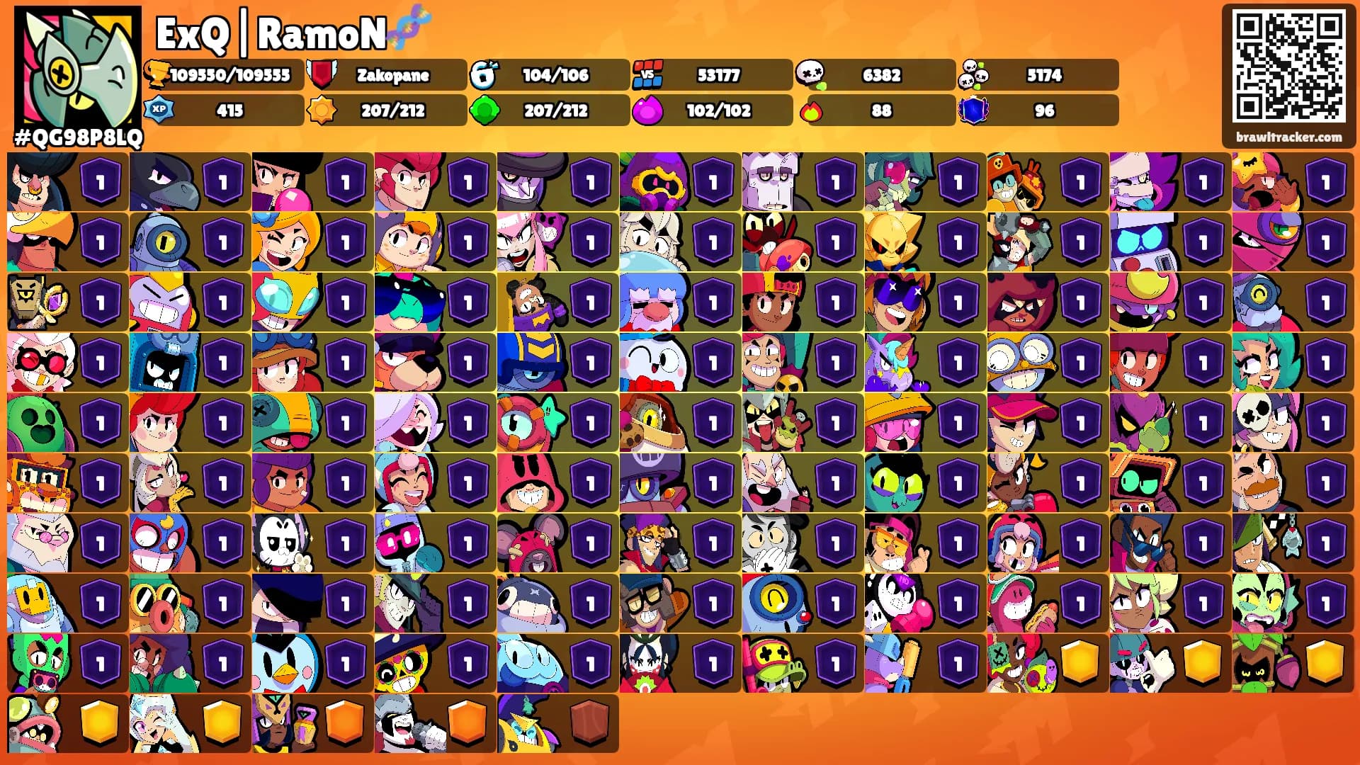 ExQ|RamoN🧬's Ranks