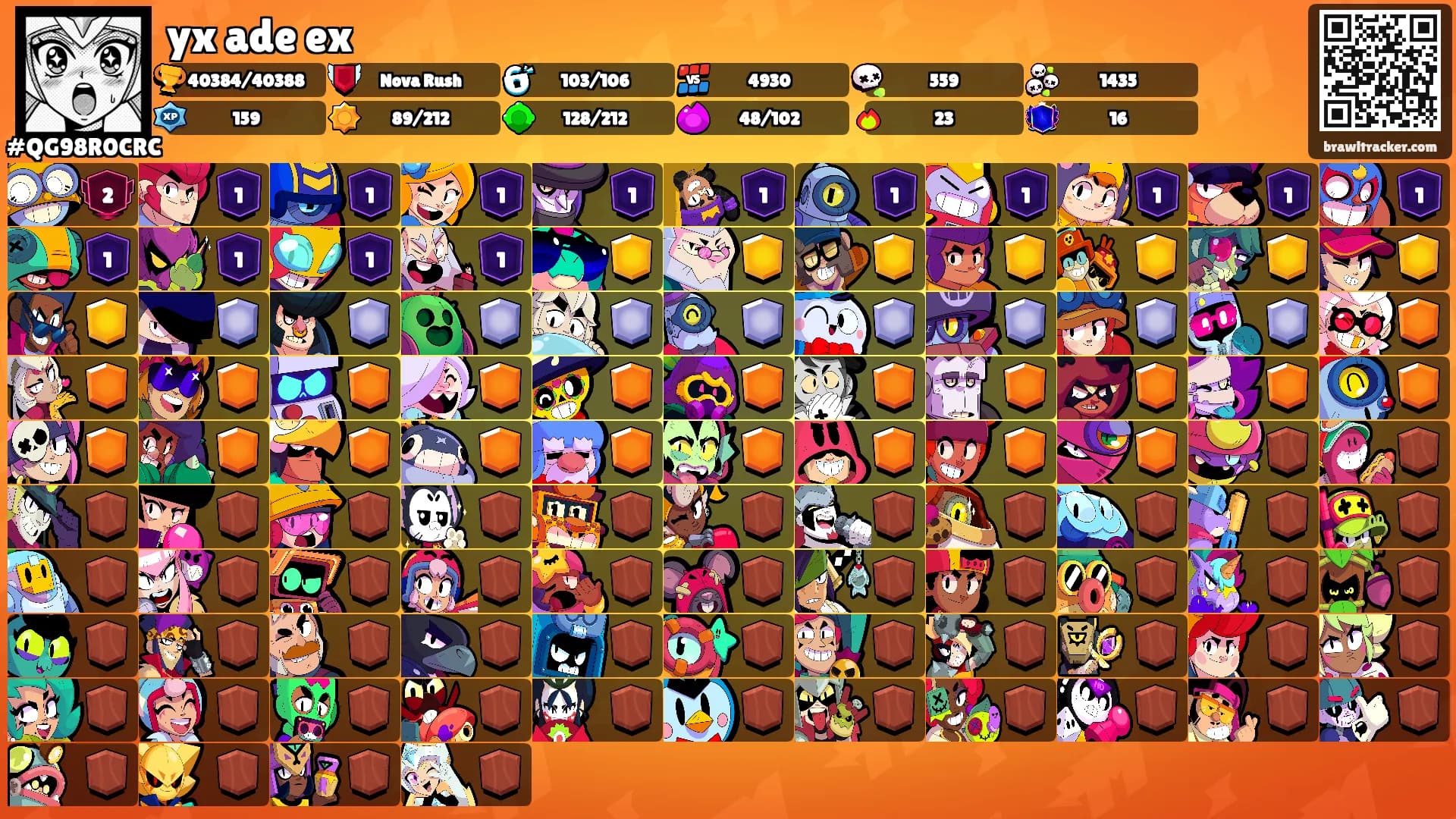 yx ade ex's Ranks