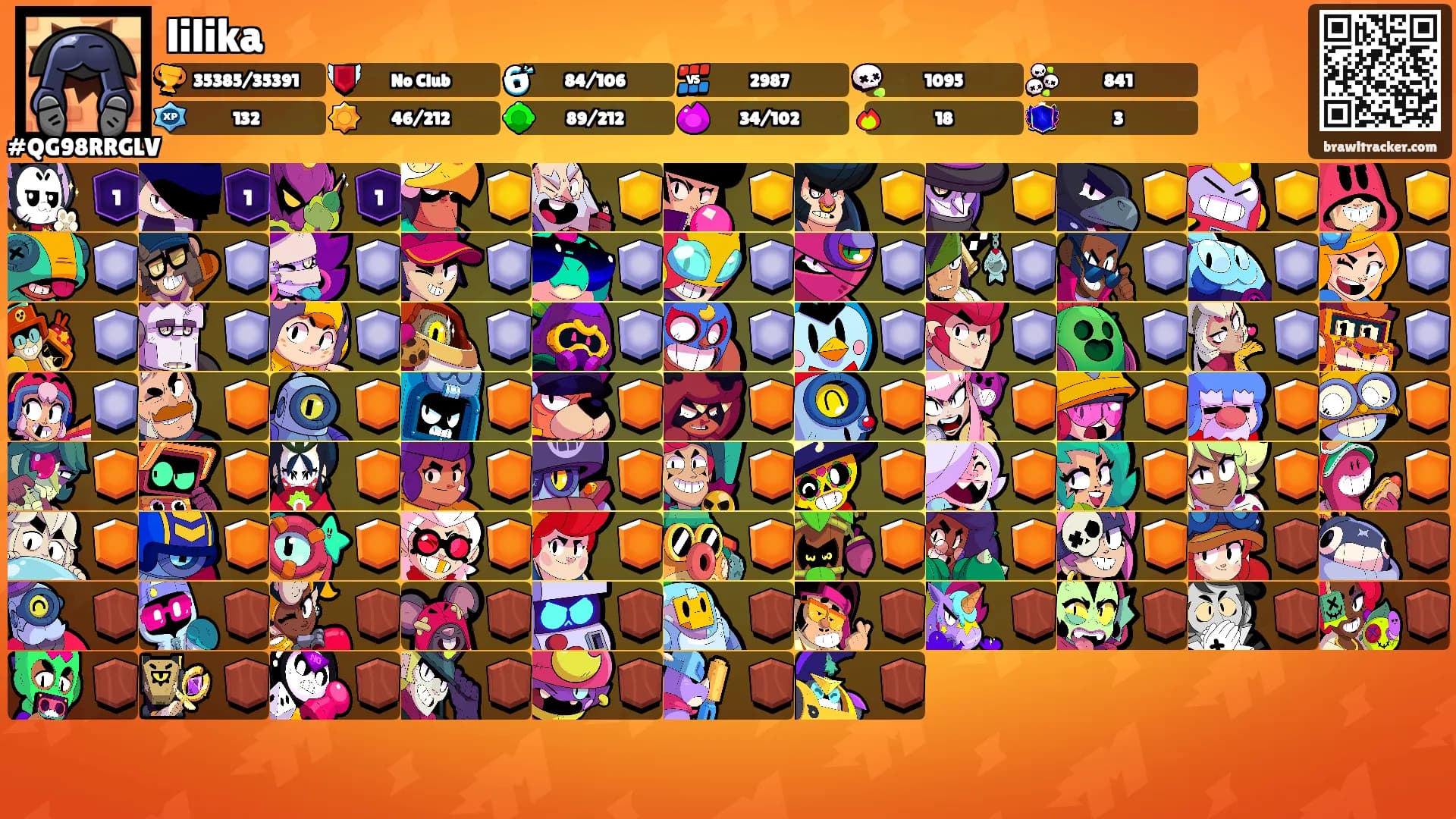 lilika's Ranks