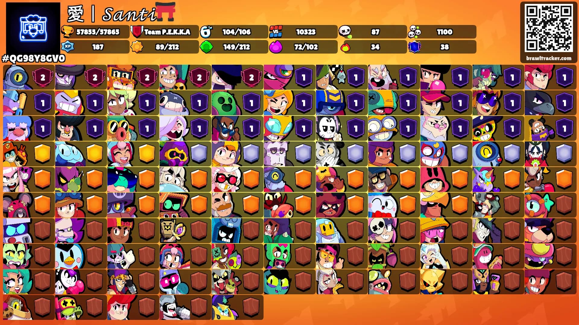 愛丨𝒮𝒶𝓃𝓉𝒾⛩️'s Ranks