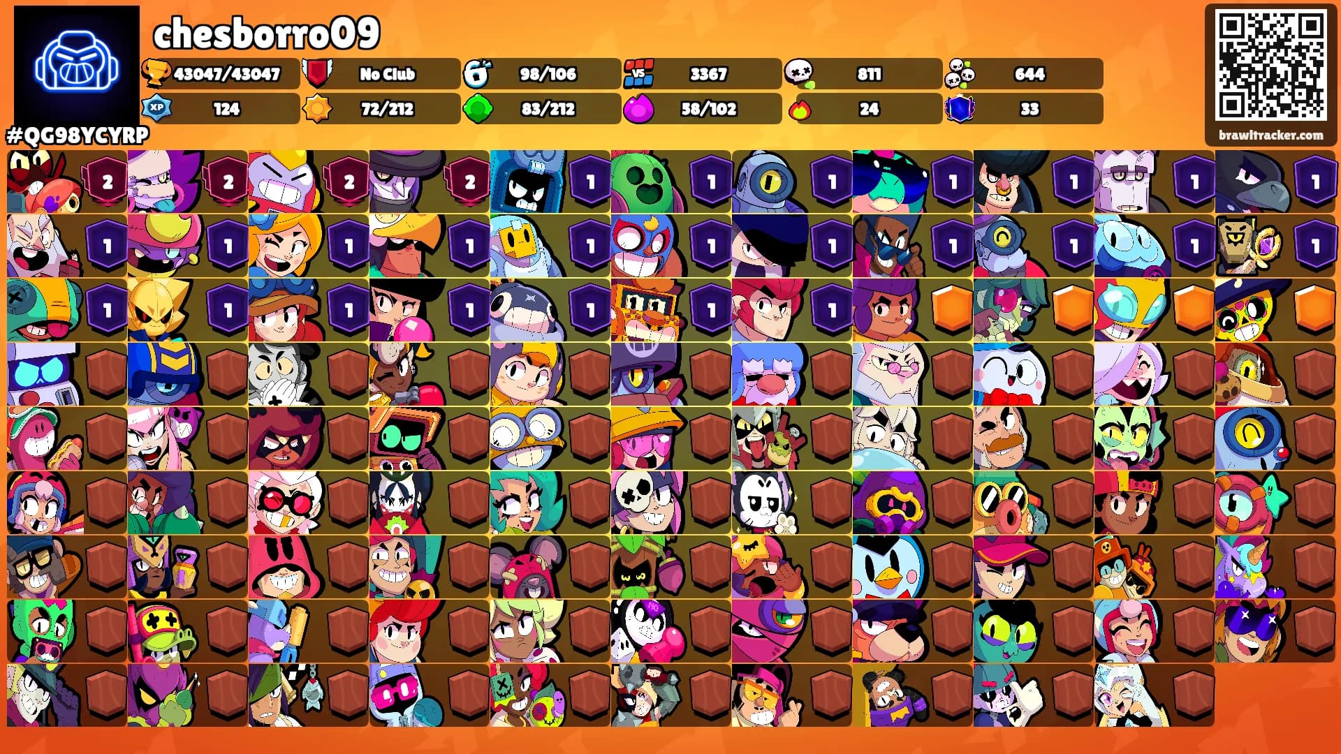 chesborro09's Ranks