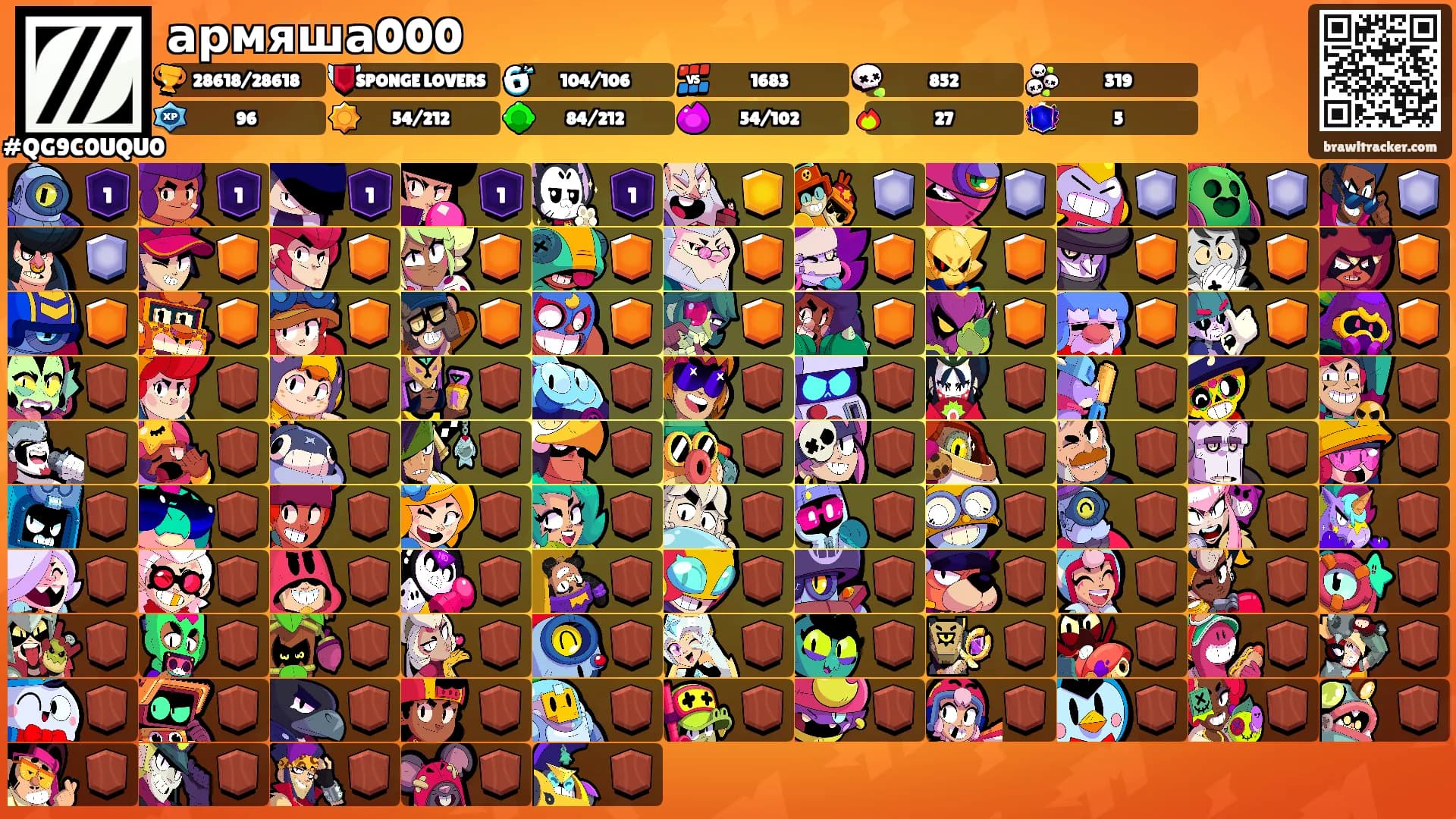 армяша000's Ranks