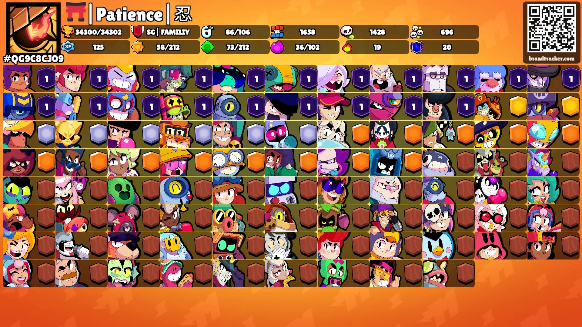 ⛩️|Patience|忍's Ranks