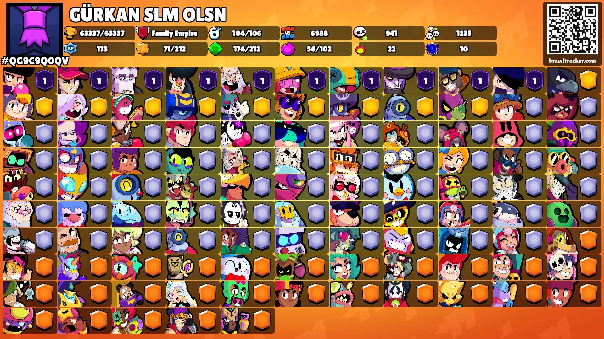 GÜRKAN SLM OLSN's Ranks