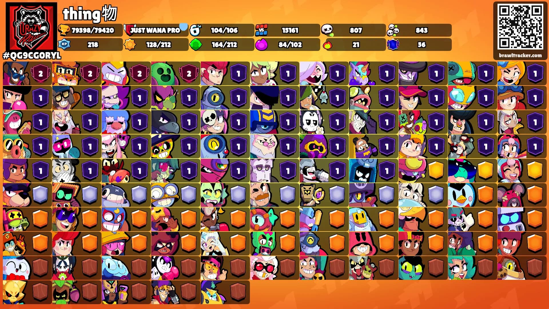 thing物's Ranks