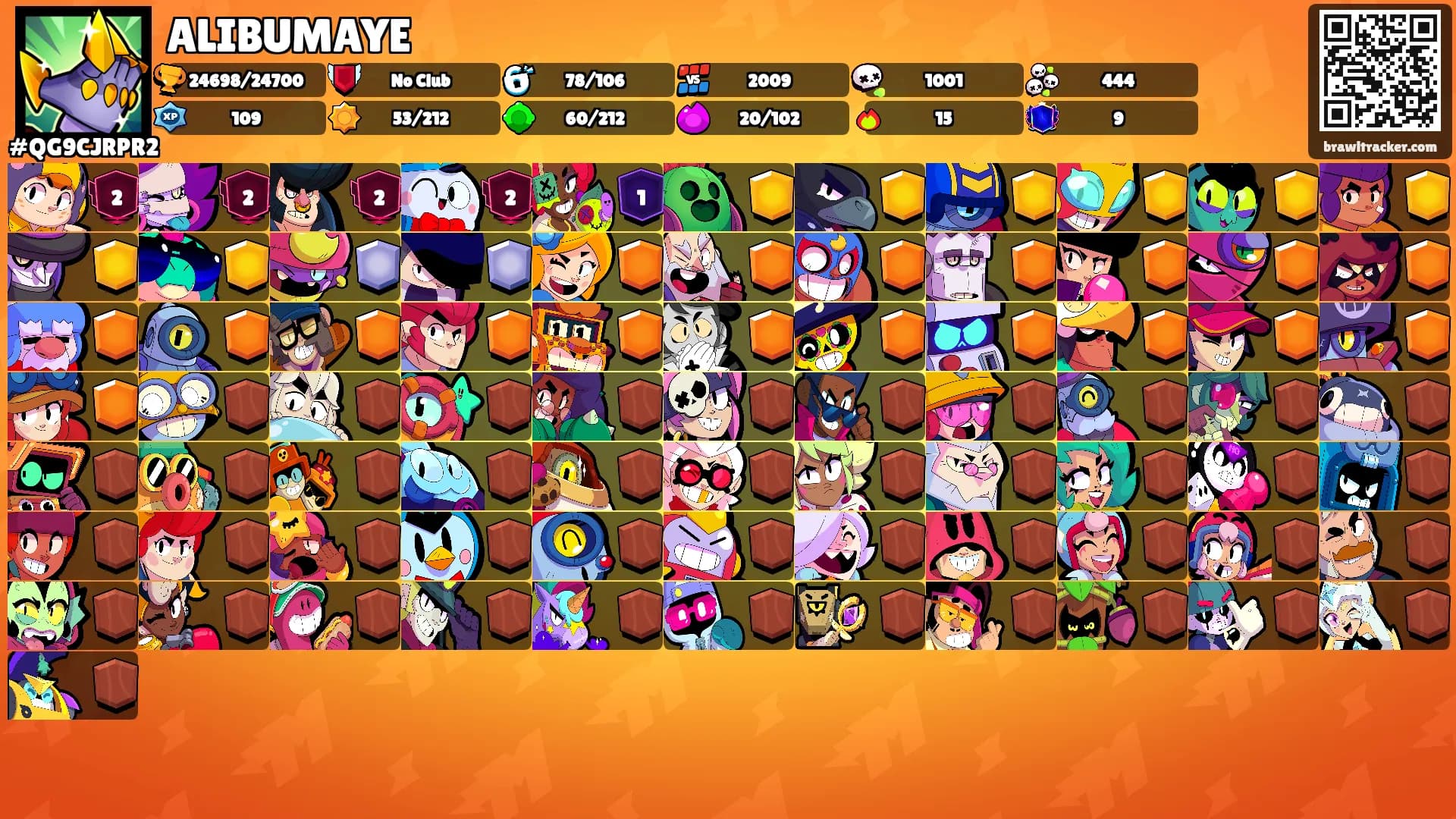 ALIBUMAYE's Ranks