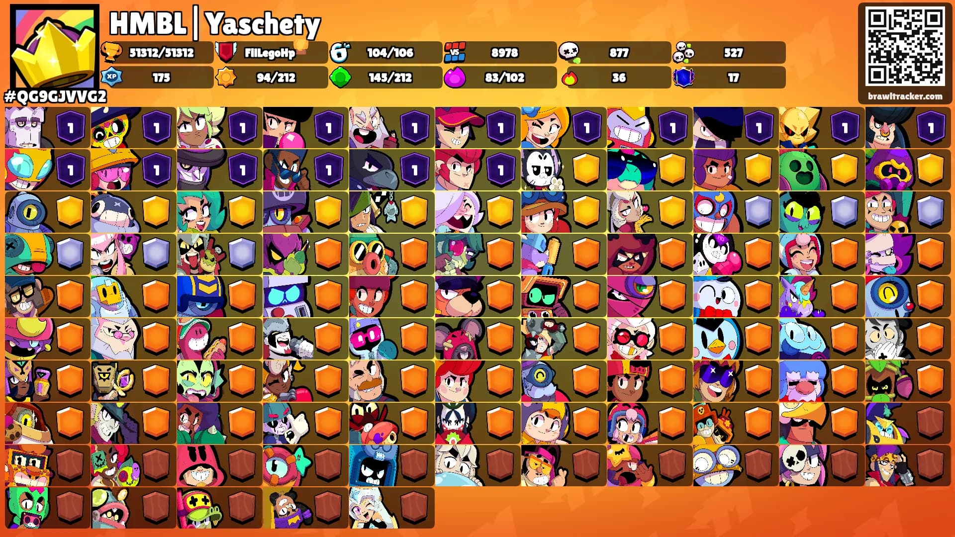 HMBL|Yaschety's Ranks