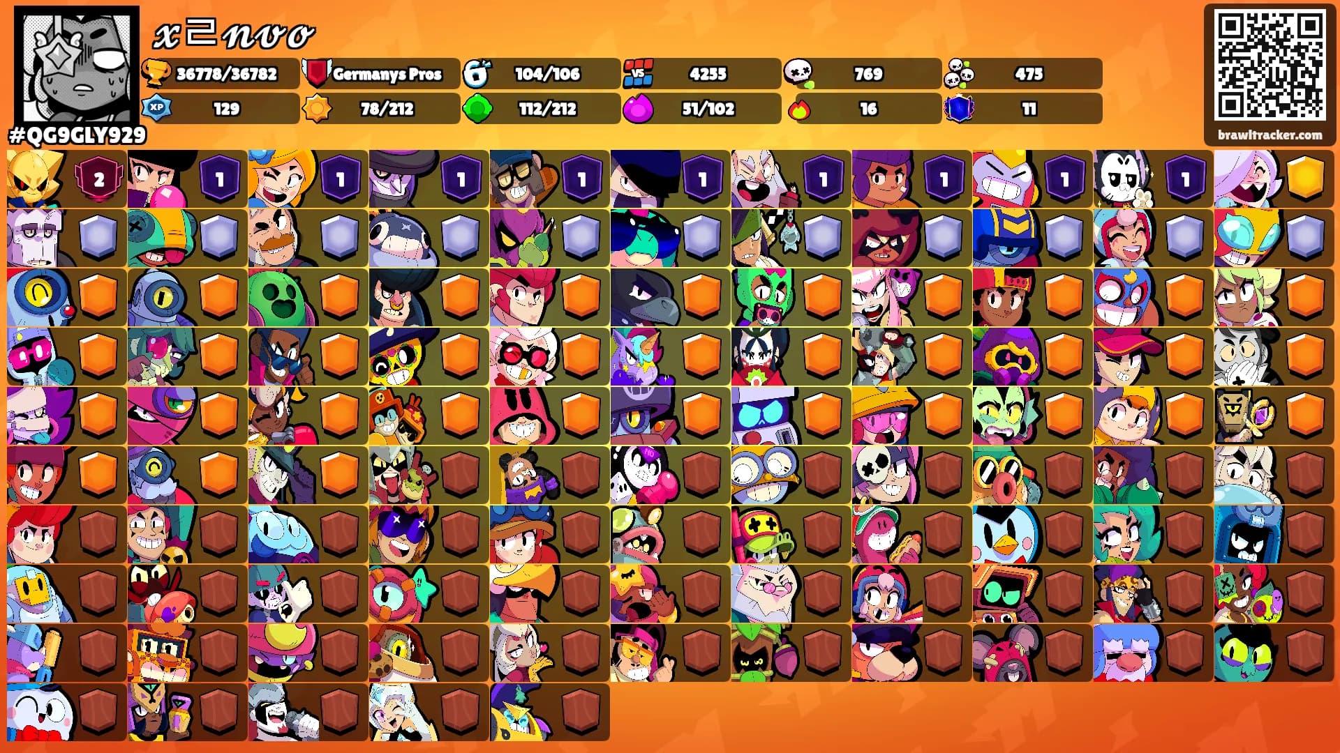 𝔁ᄅ𝓷𝓿𝓸's Ranks