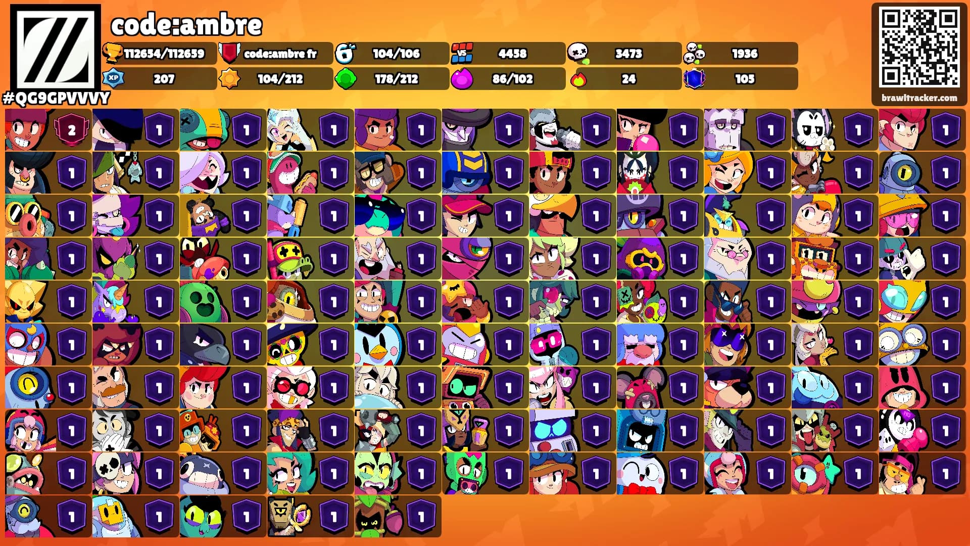 code:ambre's Ranks