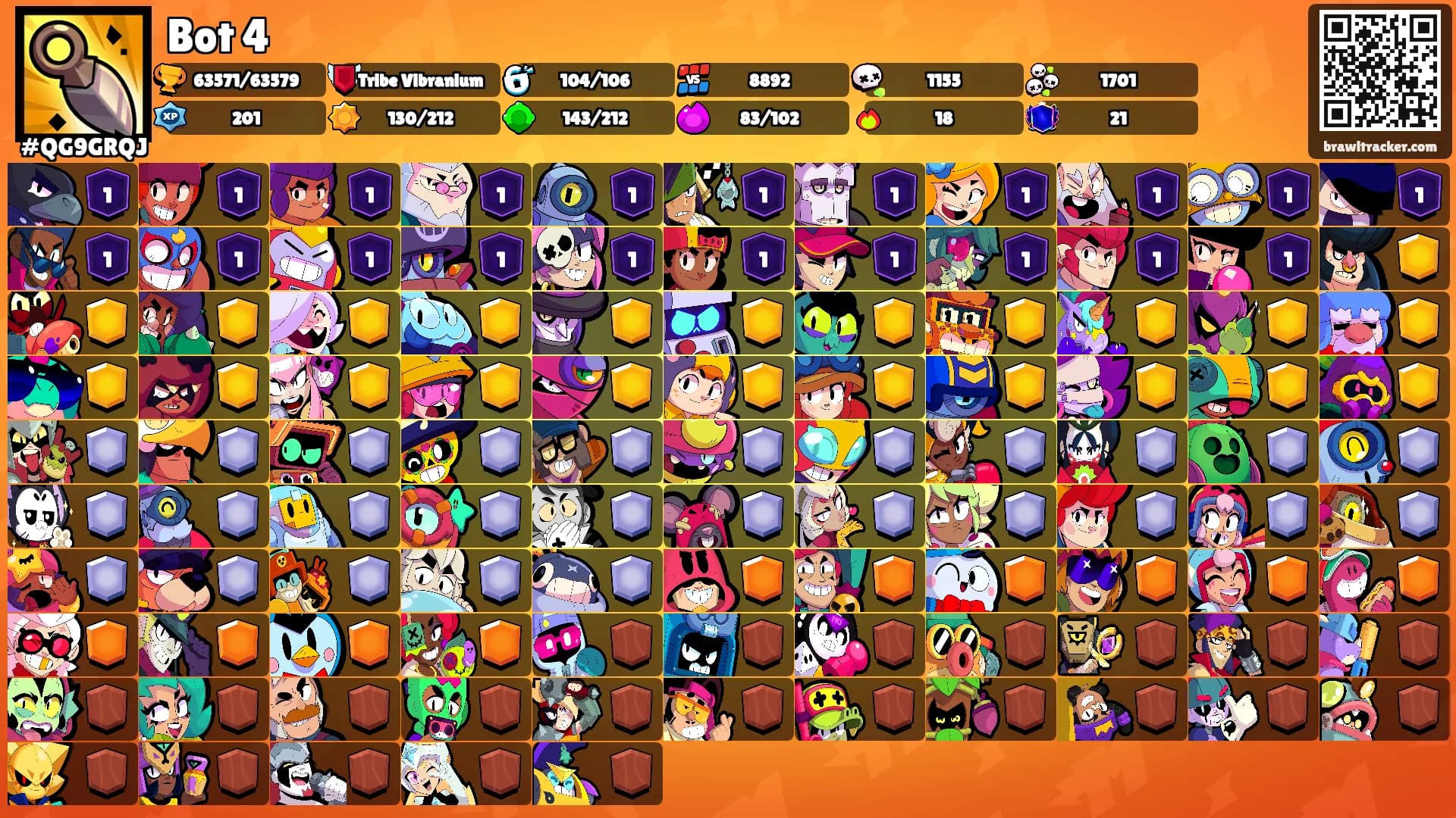 Bot 4's Ranks