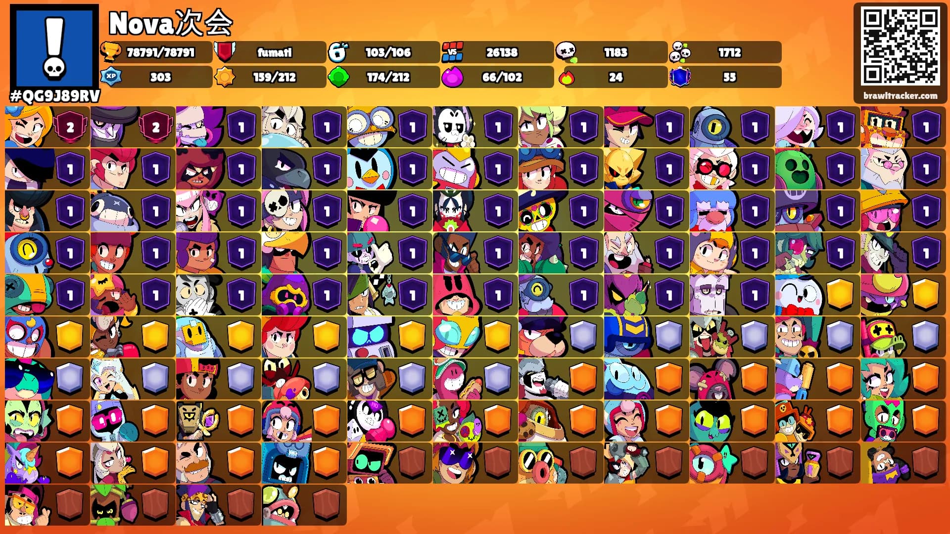 Nova次会's Ranks