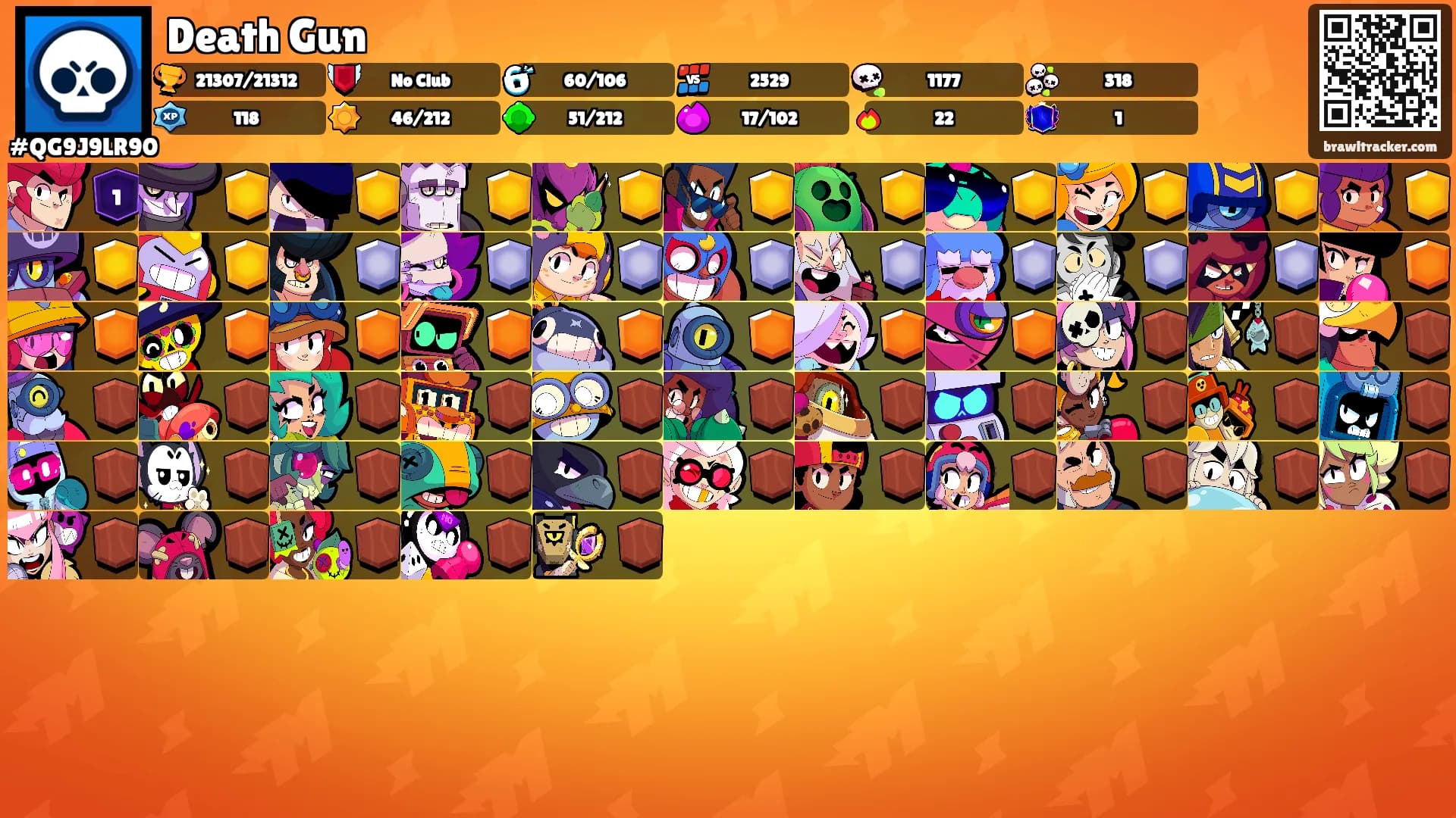 Death Gun's Ranks