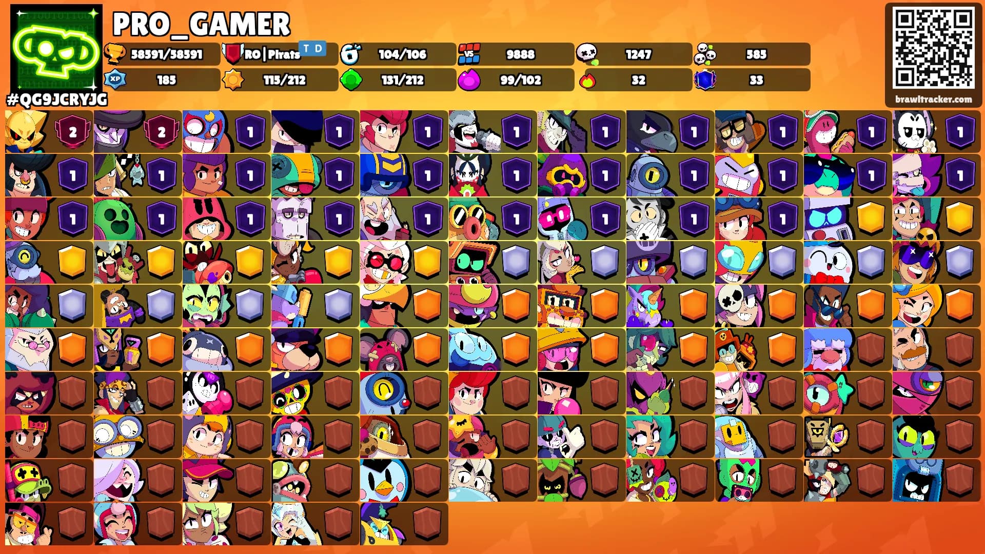 PRO_GAMER's Ranks
