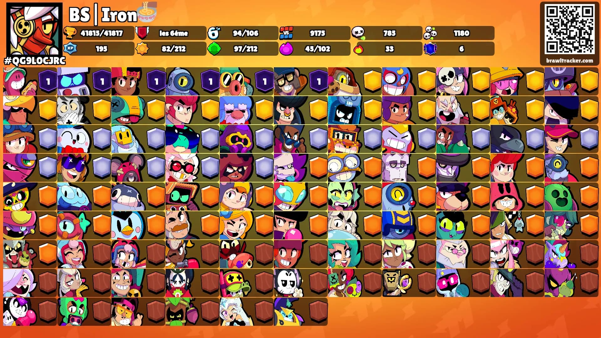 BS|Iron🍜's Ranks