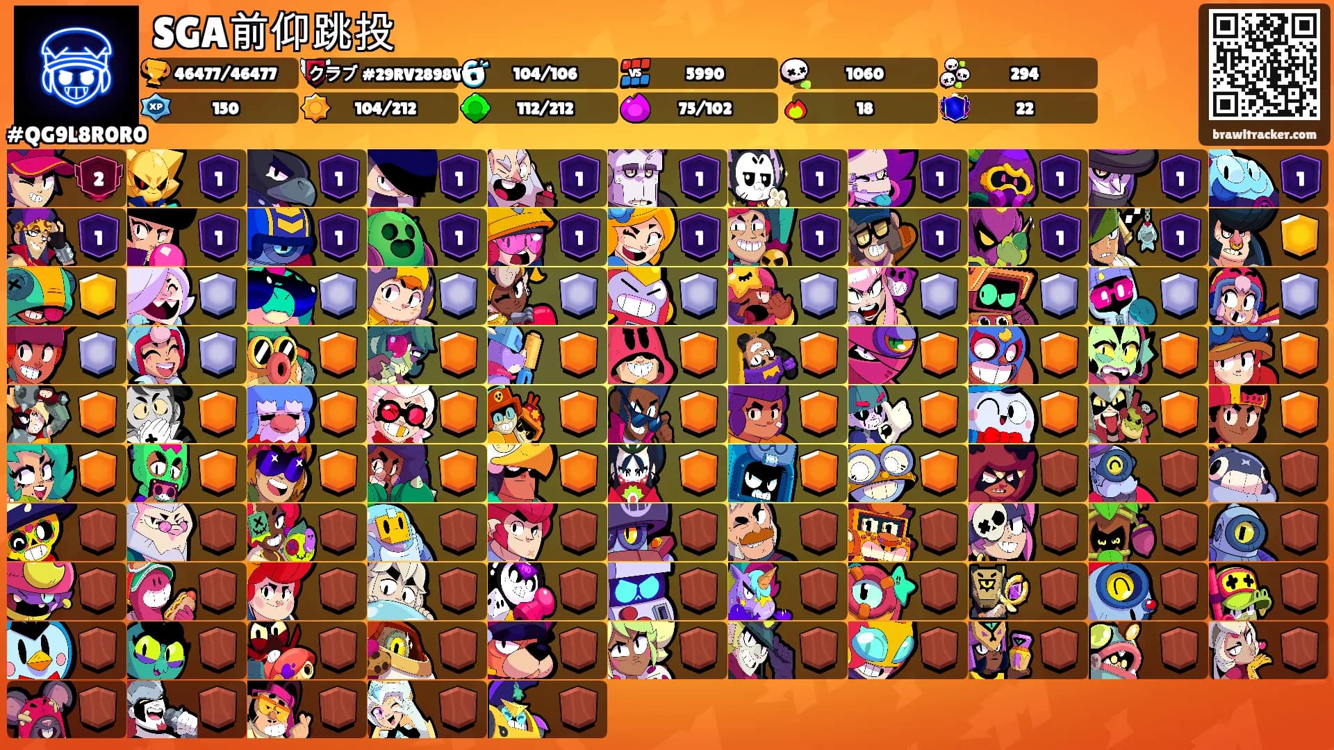 SGA前仰跳投's Ranks