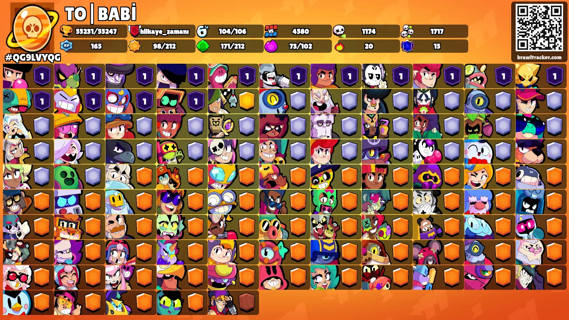 TO|BABİ's Ranks