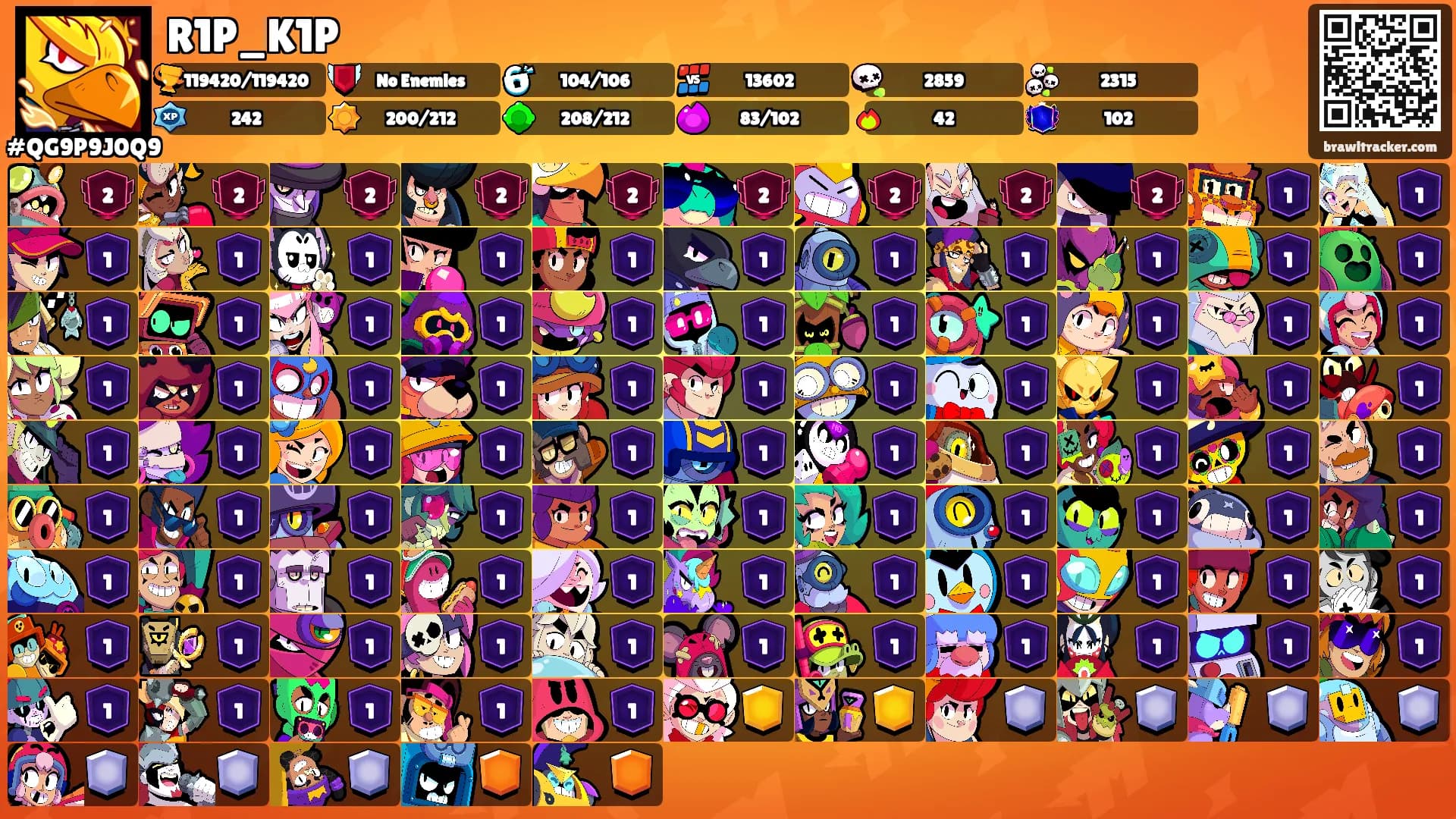 R1P_K1P's Ranks