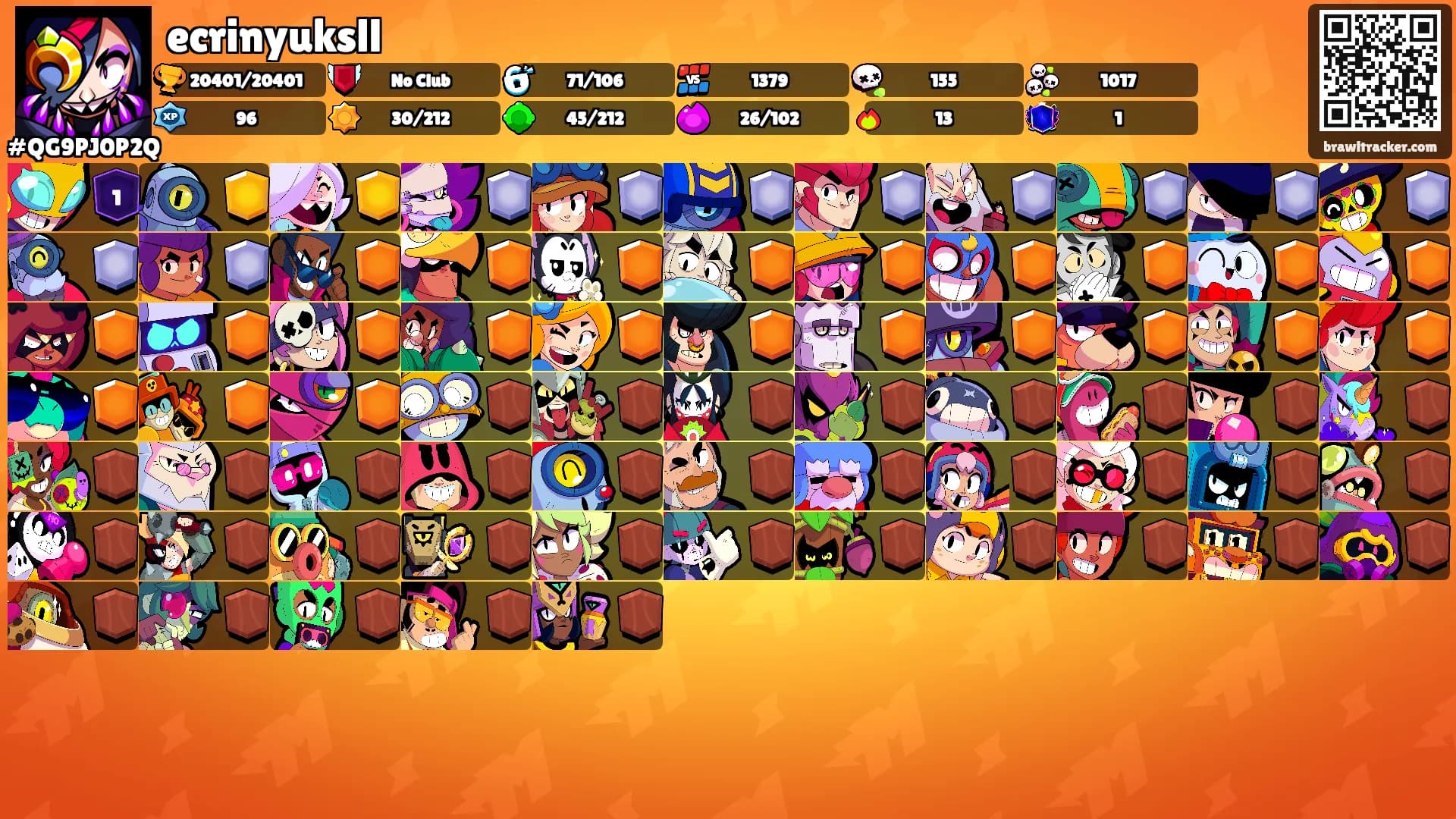 ecrinyuksll's Ranks