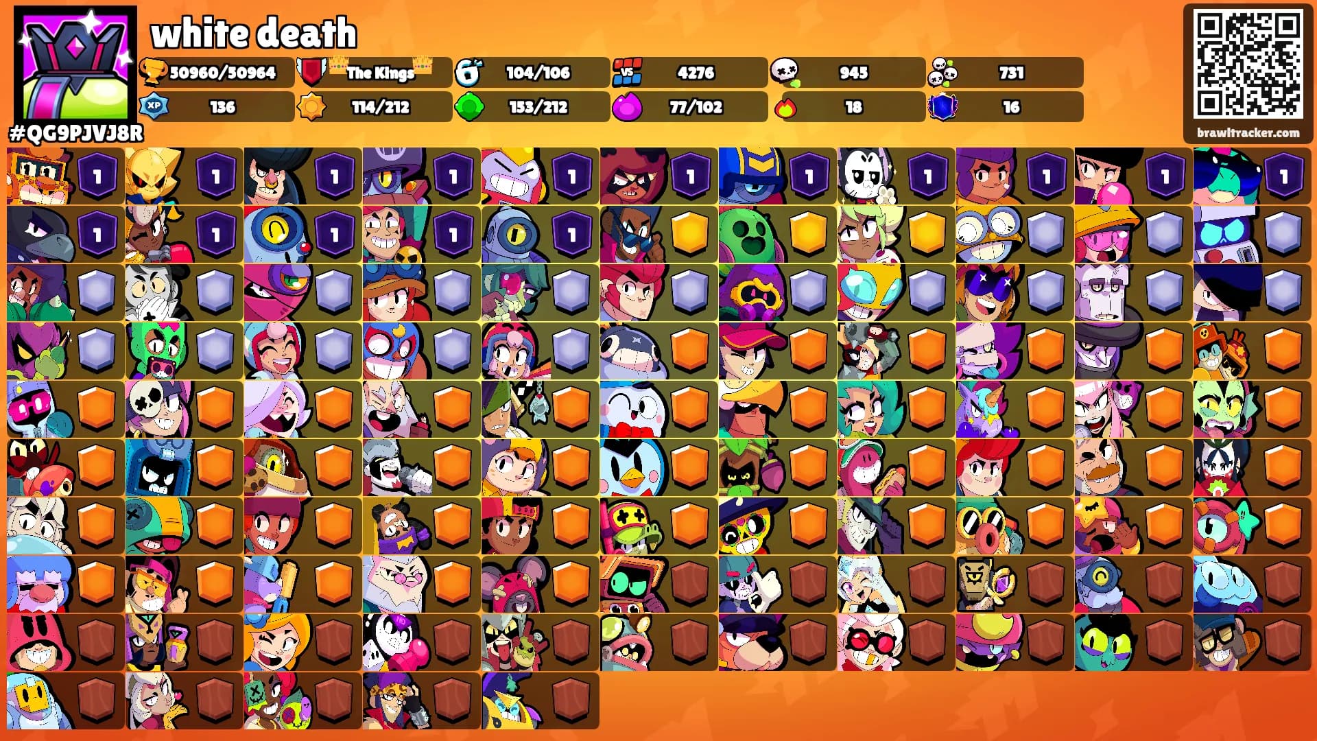 white death's Ranks