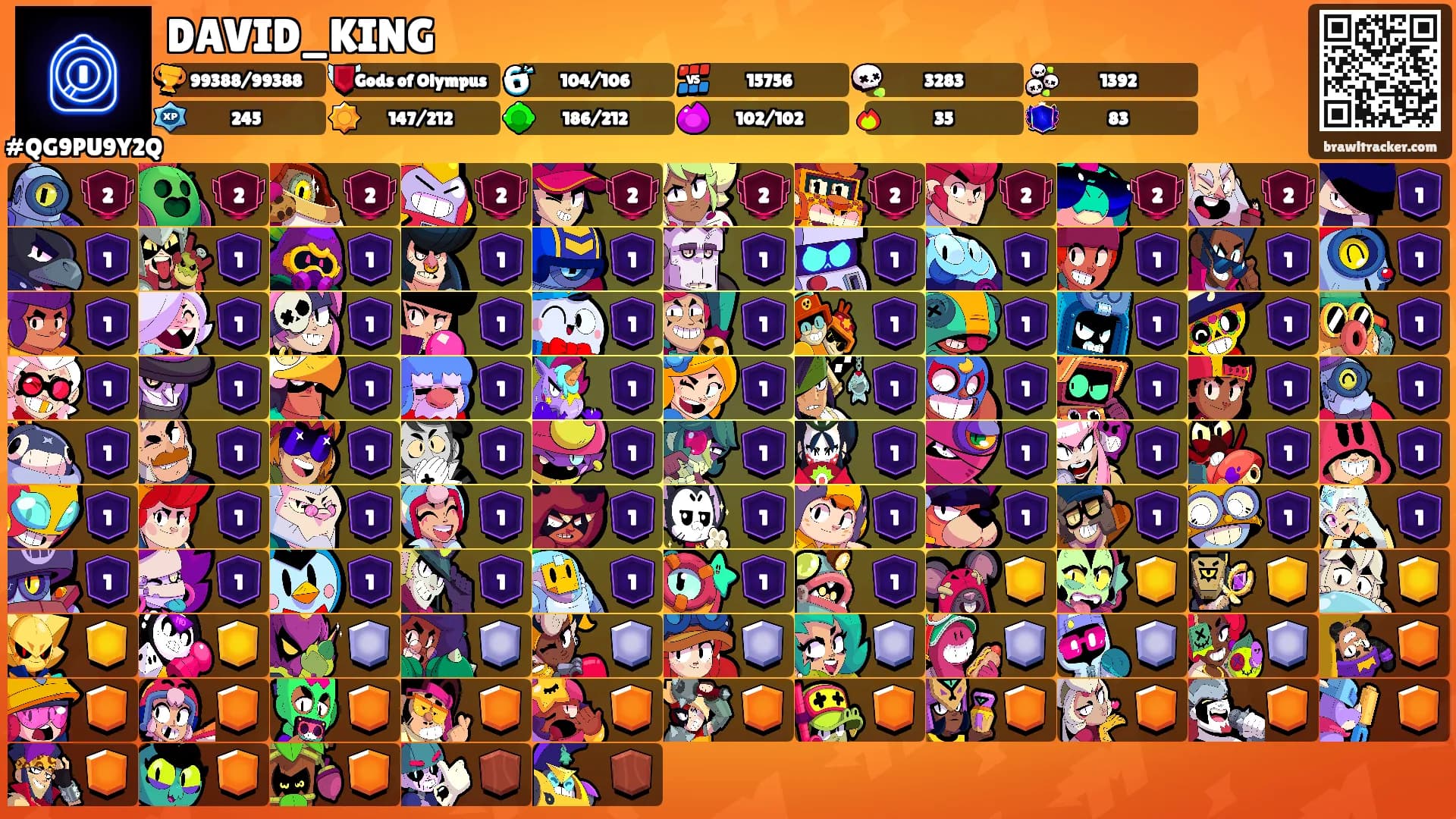 DAVID_KING's Ranks