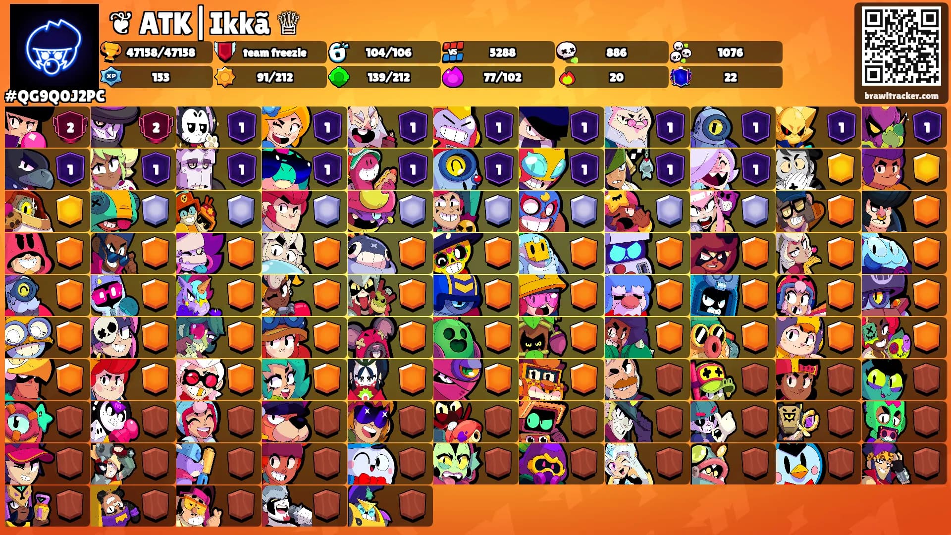 ❦ ATK|Ikkã ♕'s Ranks
