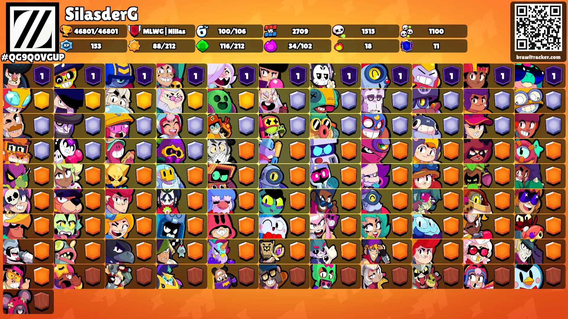 SilasderG's Ranks