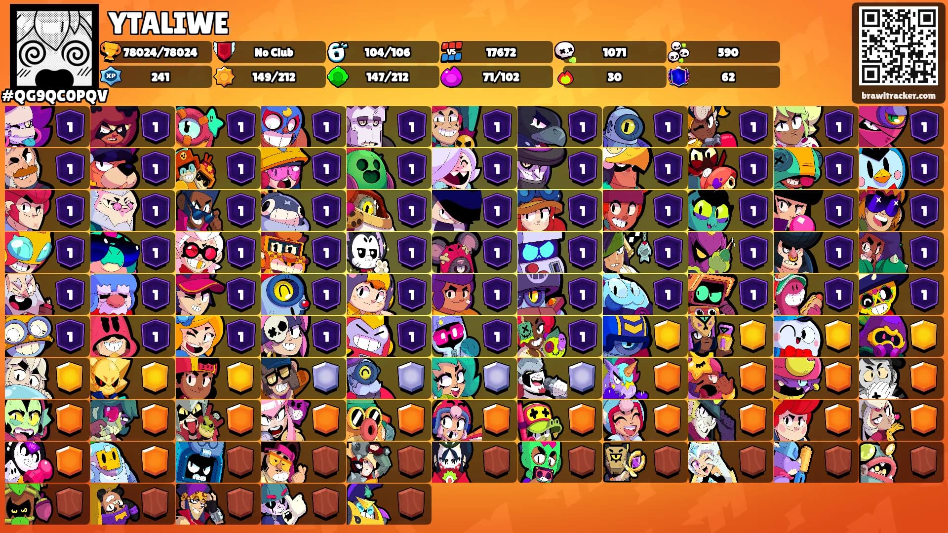 YTALIWE's Ranks