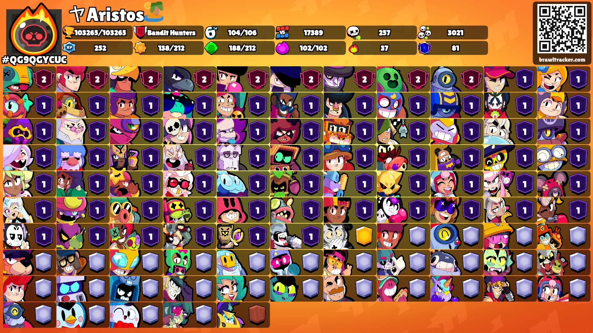 ヤAristos🏝️'s Ranks