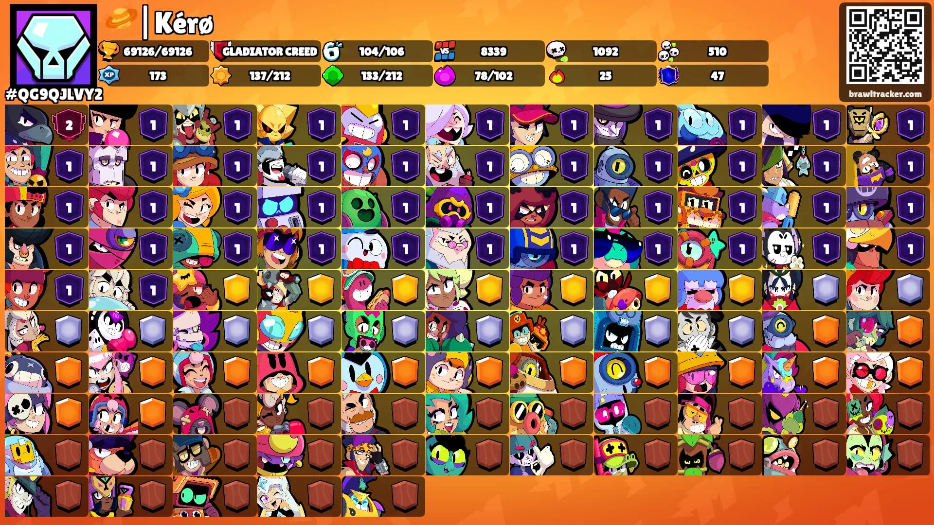 🪐|Kérø's Ranks