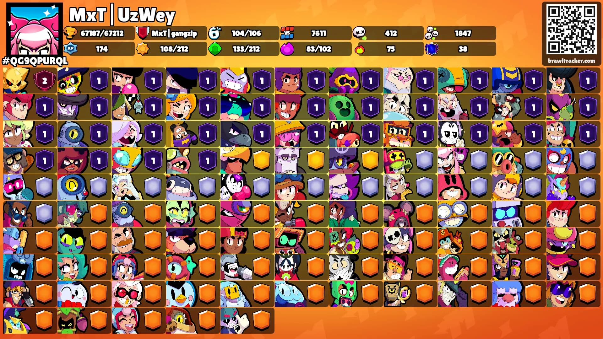 MxT|UzWey's Ranks