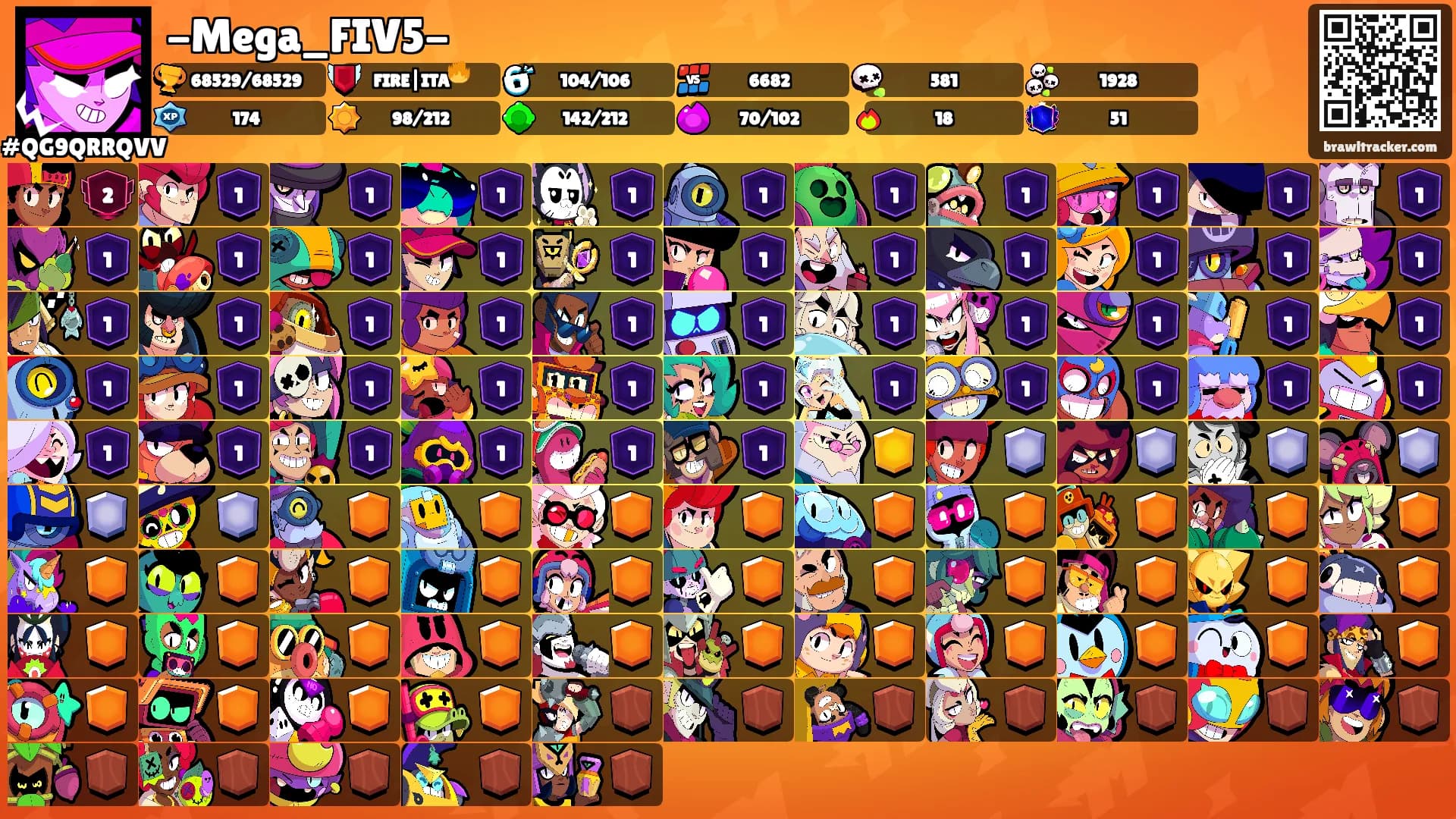 -Mega_FIV5-'s Ranks
