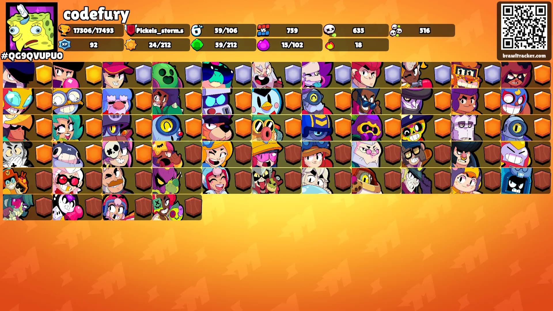 codefury's Ranks
