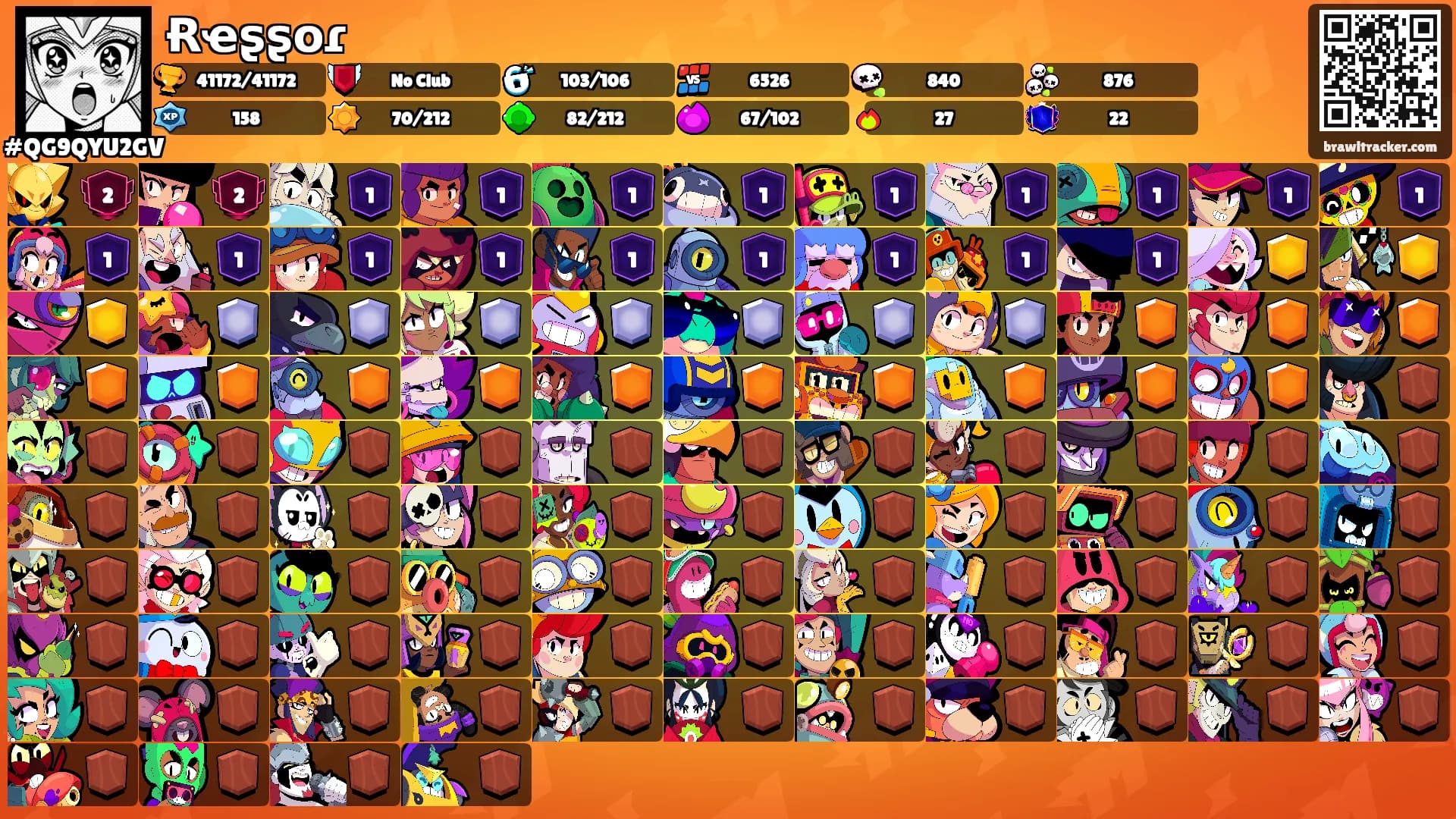 Ɍҽʂʂօɾ's Ranks