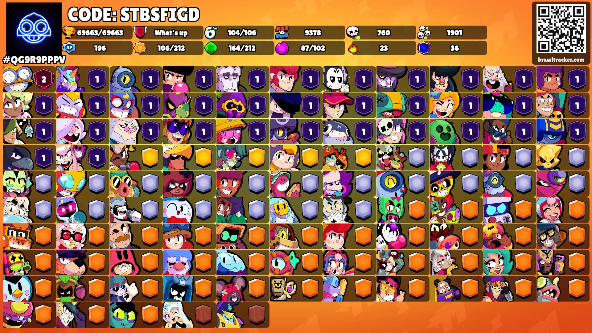 CODE: STBSFIGD's Ranks