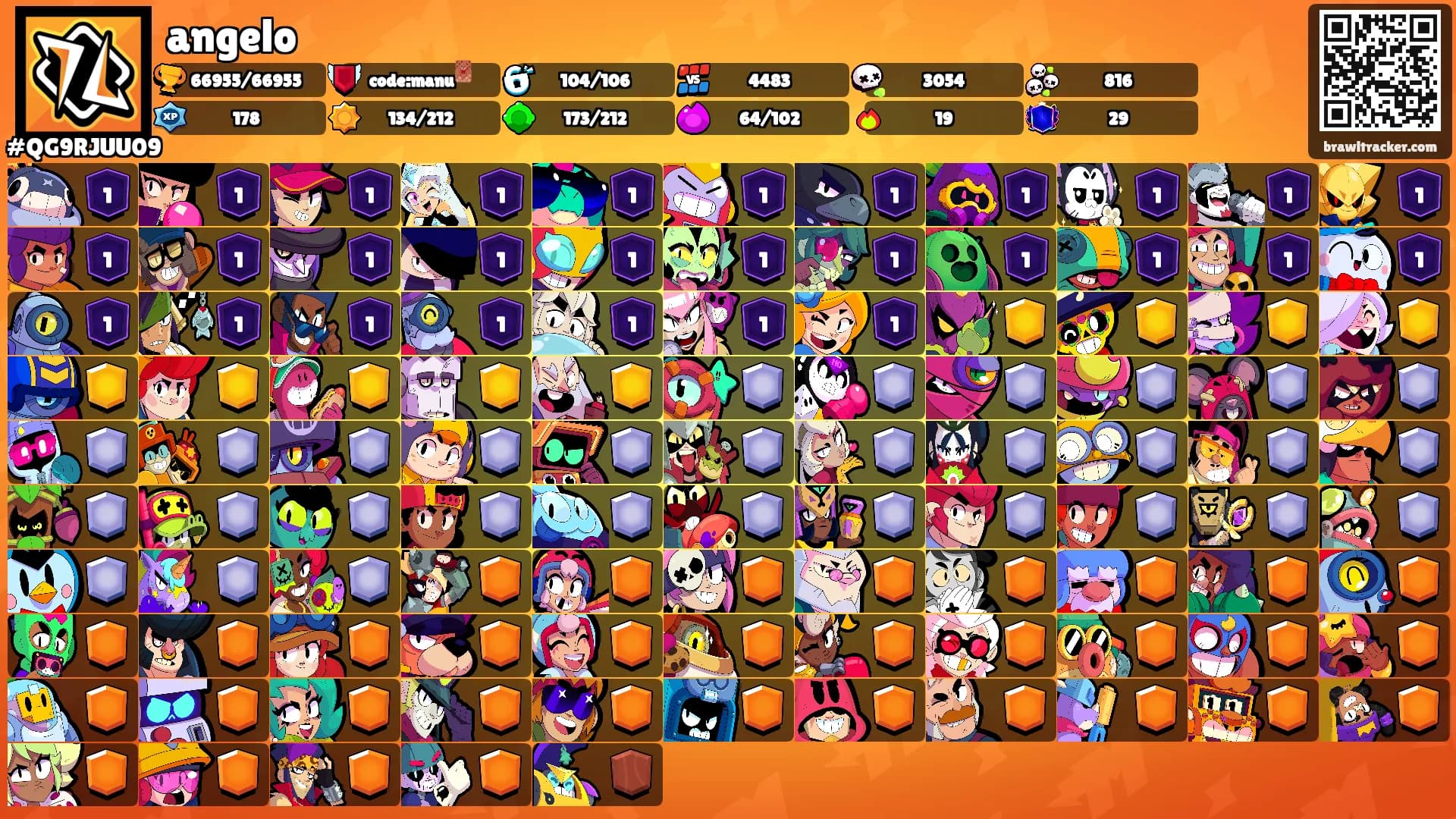 angelo's Ranks