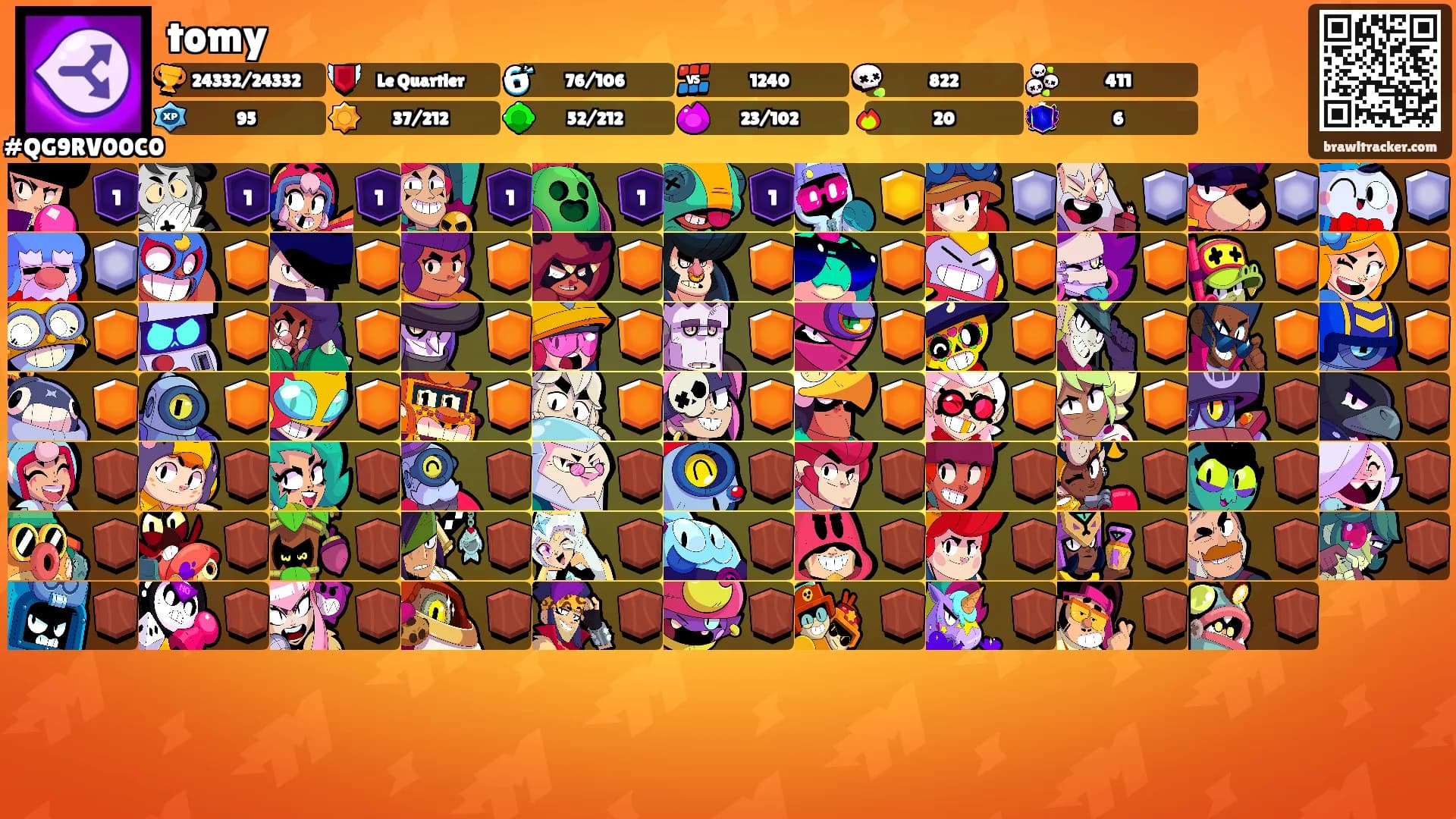 tomy's Ranks