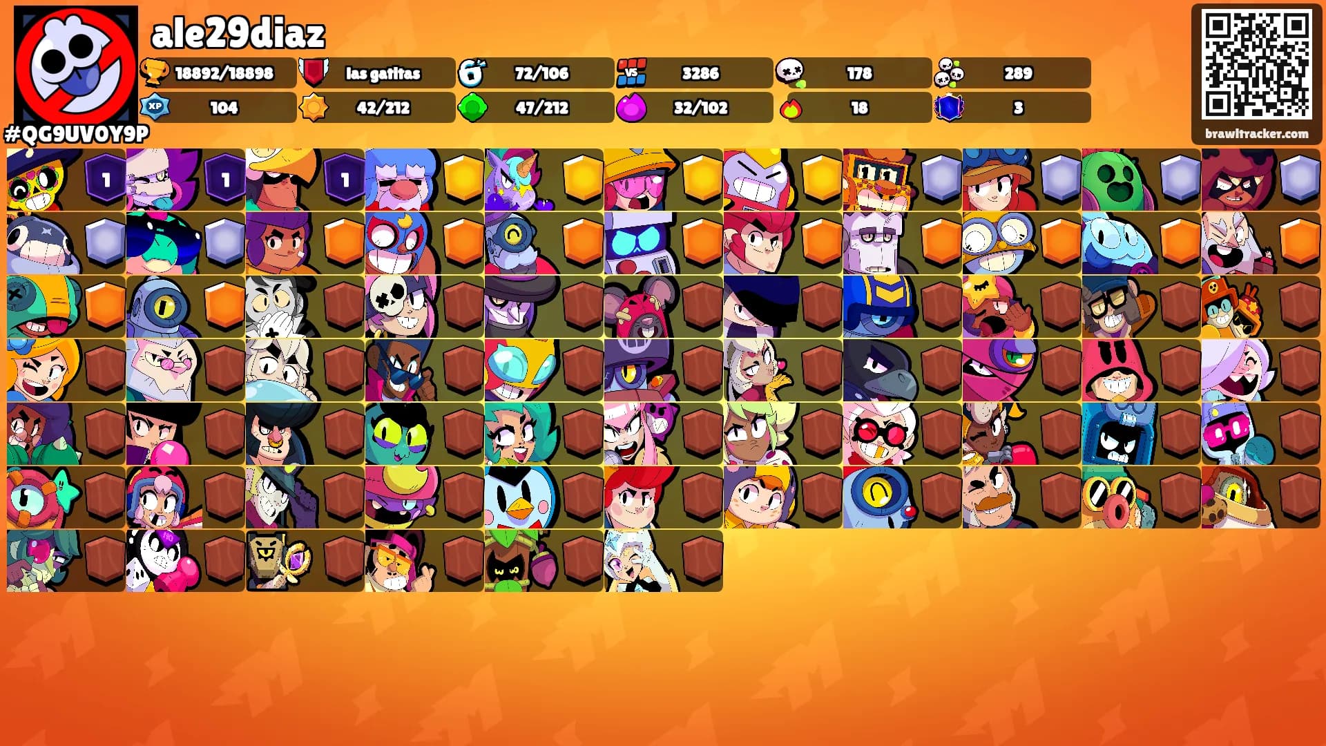 ale29diaz's Ranks