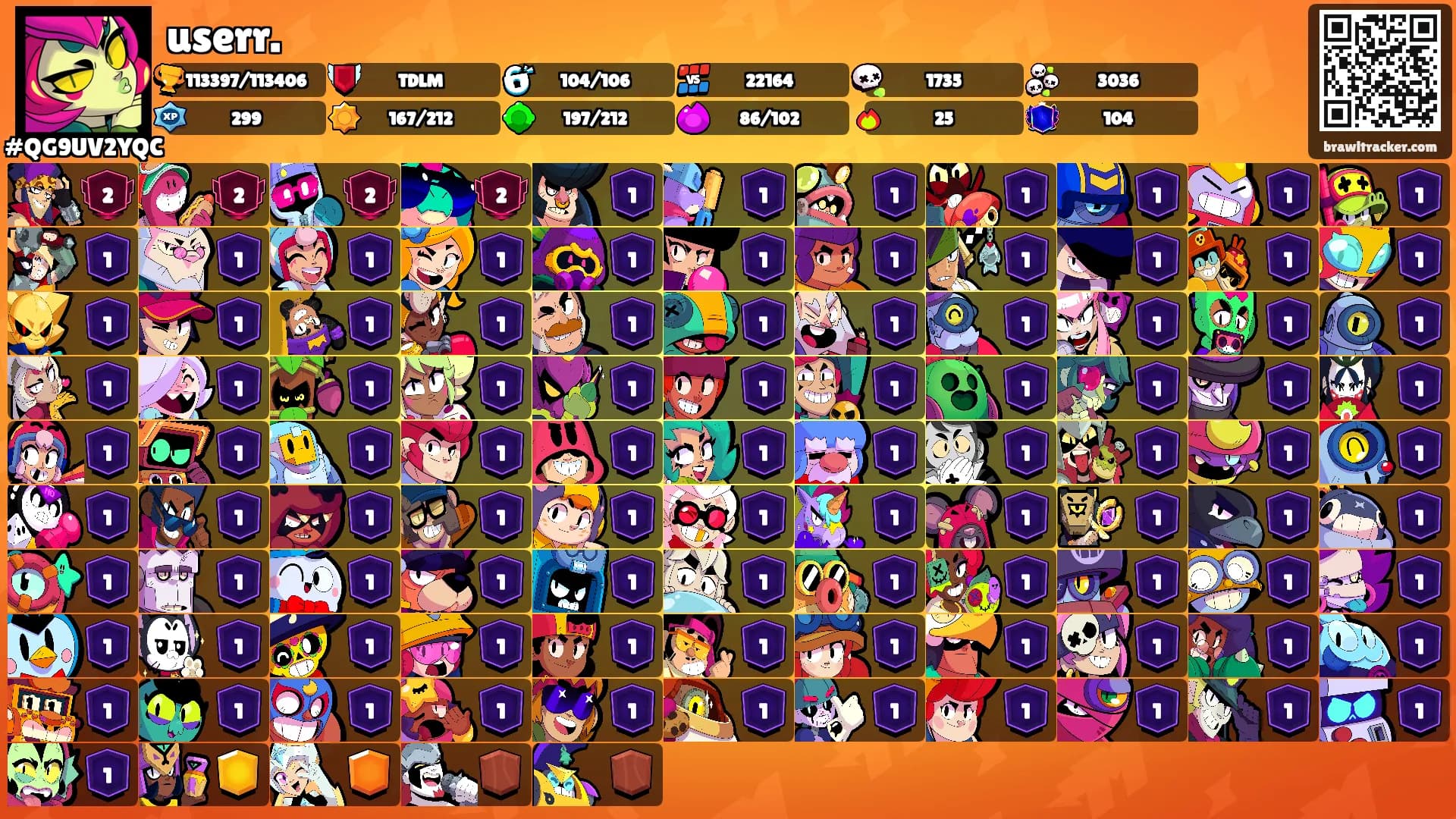 userr.'s Ranks
