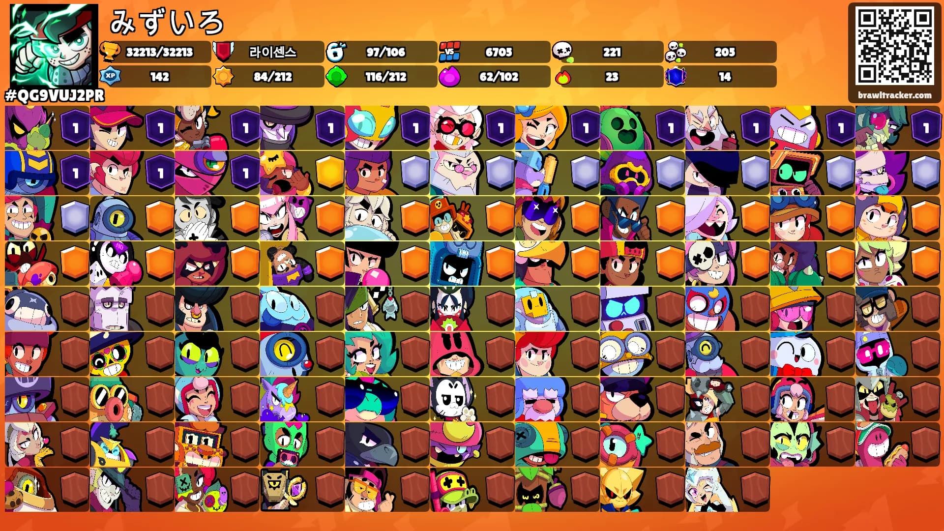 みずいろ's Ranks