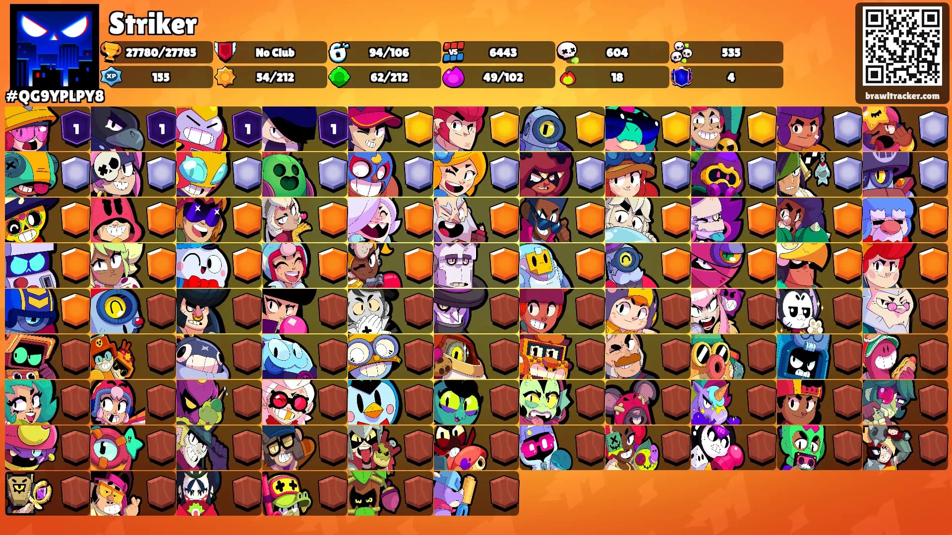 Striker's Ranks
