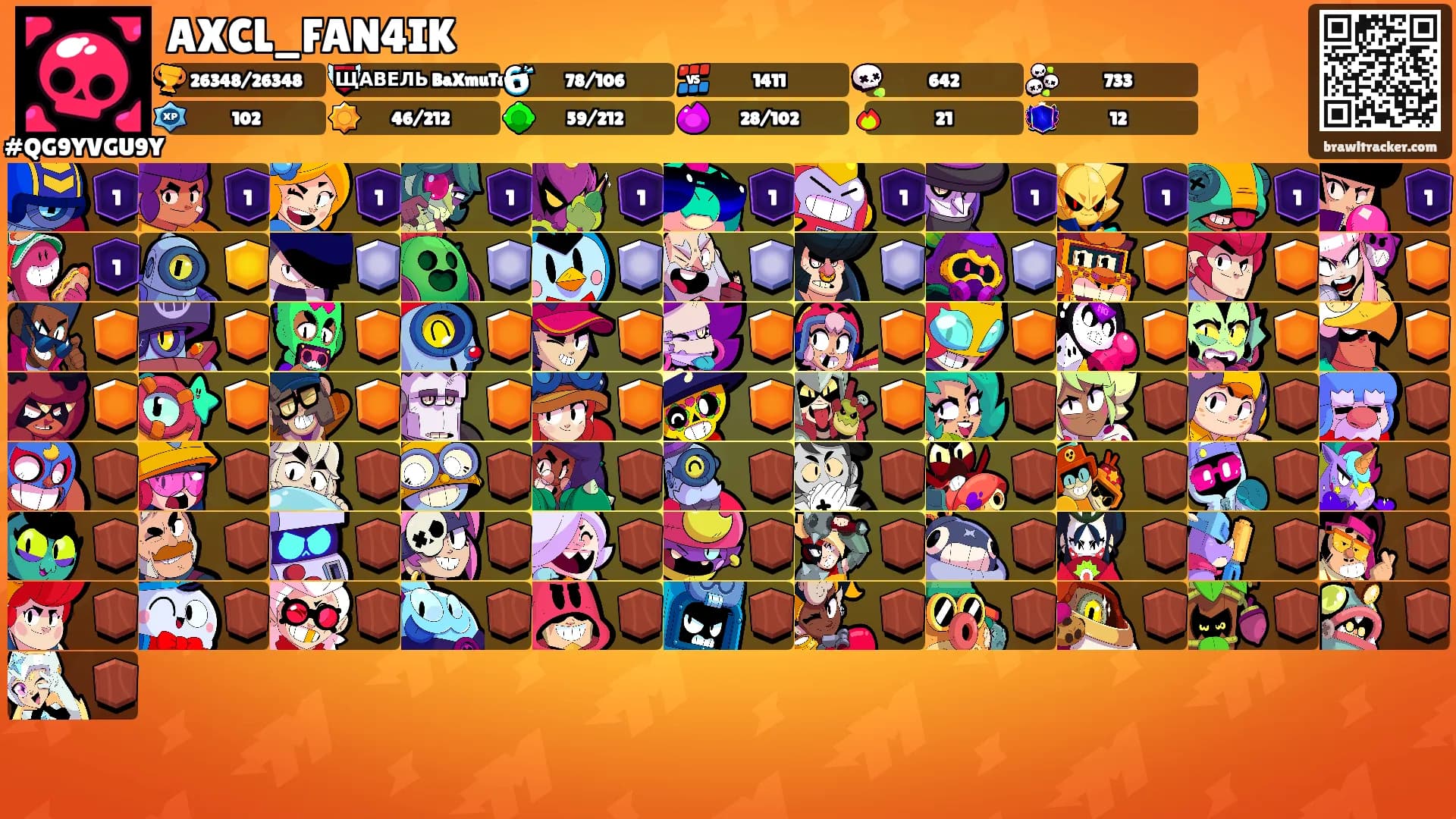 AXCL_FAN4IK's Ranks