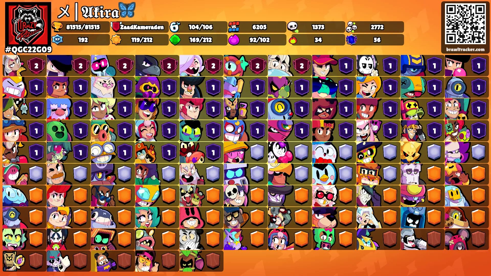 メ|𝕬𝖐𝖎𝖗𝖆🦋's Ranks