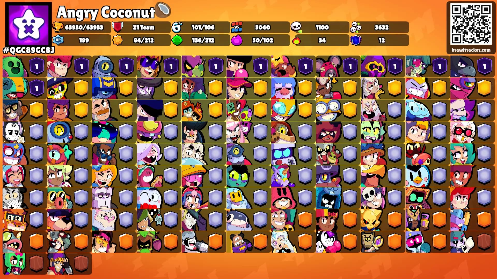 Angry Coconut🥥's Ranks
