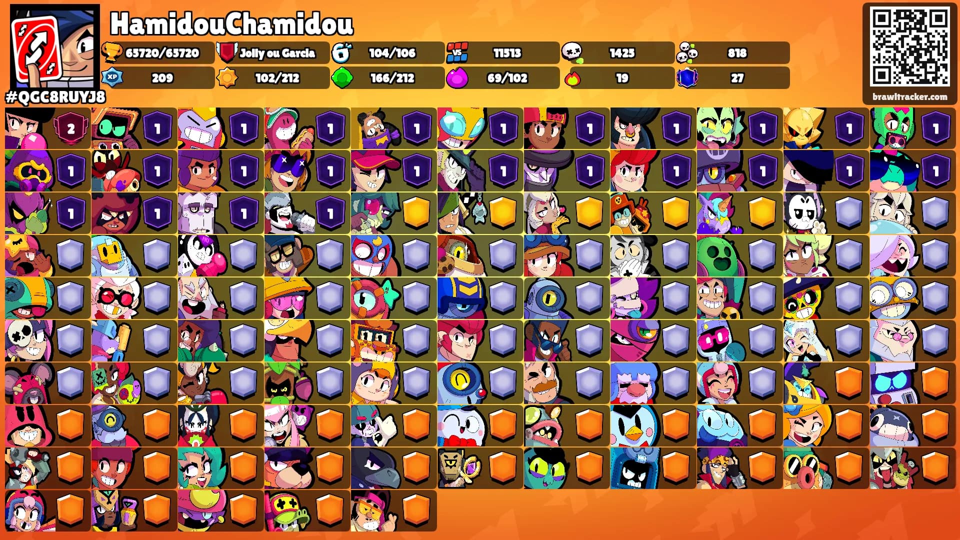 HamidouChamidou's Ranks