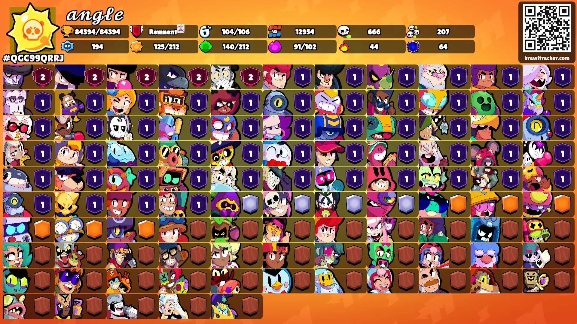 𝓪𝓷𝓰𝓵𝓮's Ranks