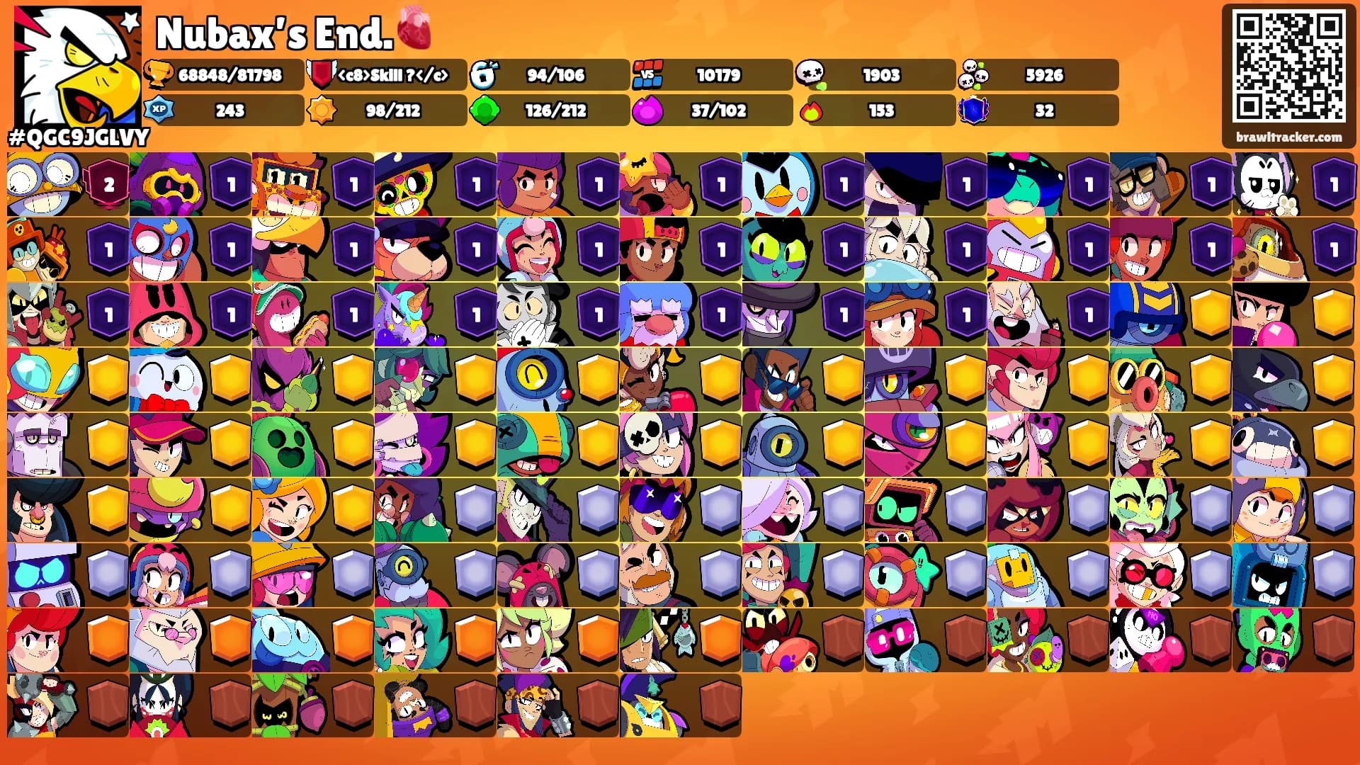 Nubax’s End.🫀's Ranks