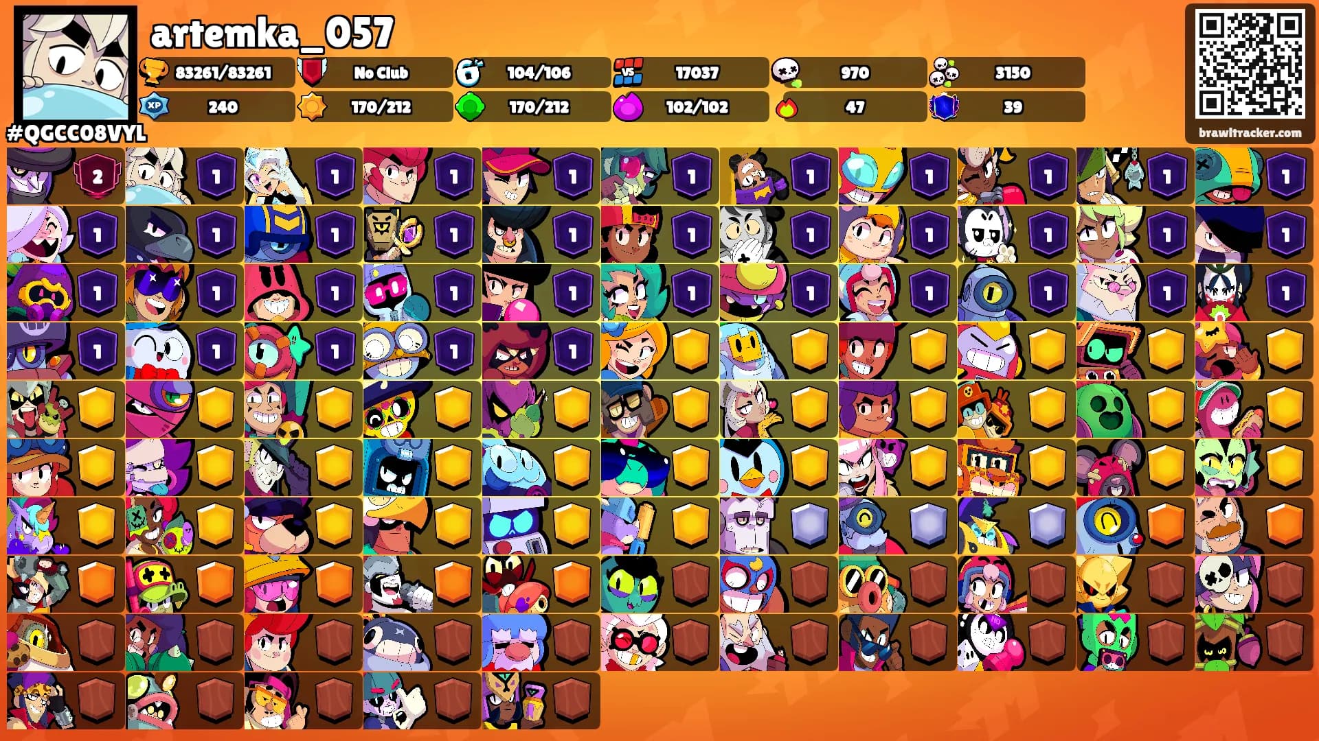 artemka_057's Ranks