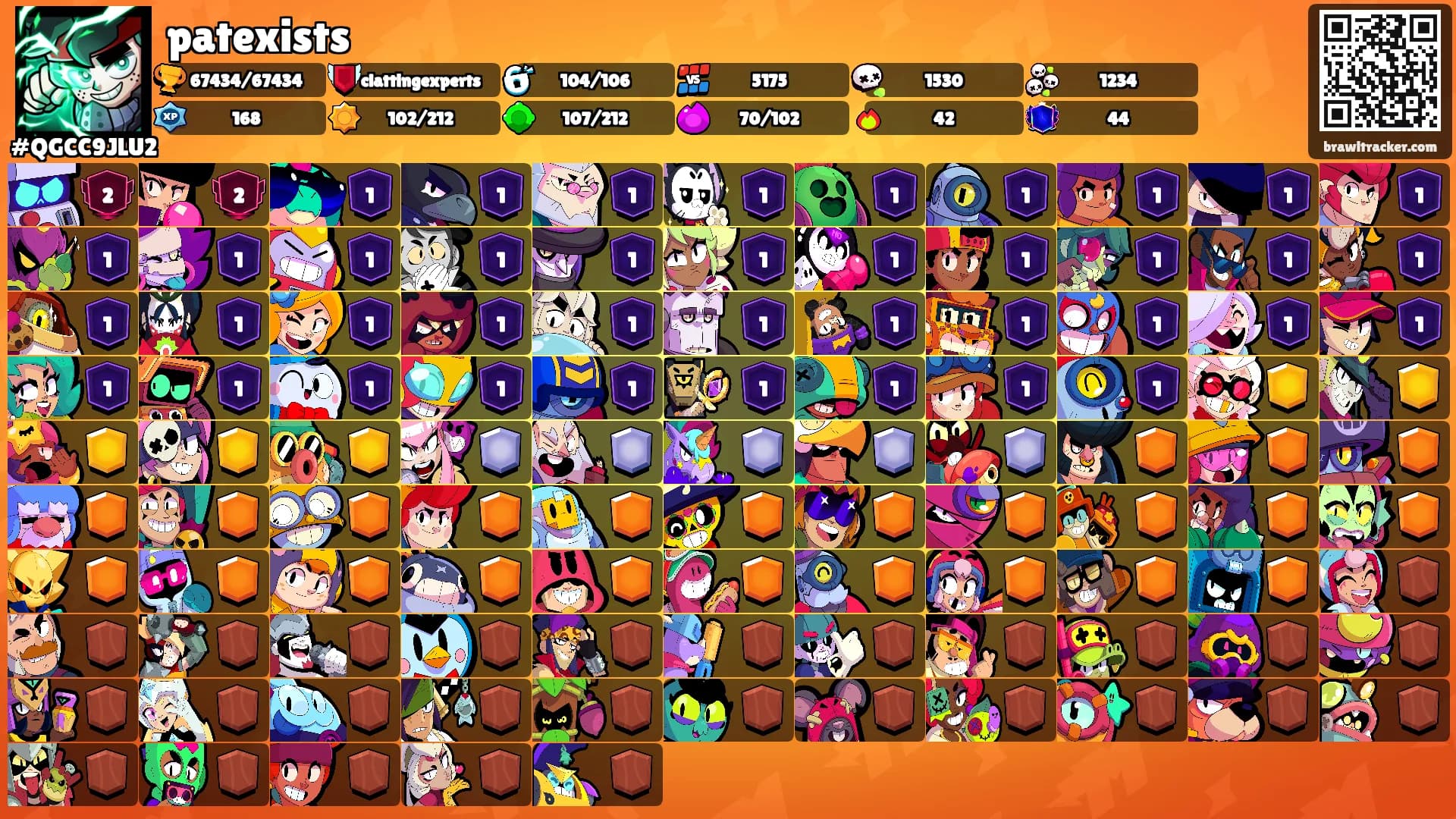 patexists's Ranks
