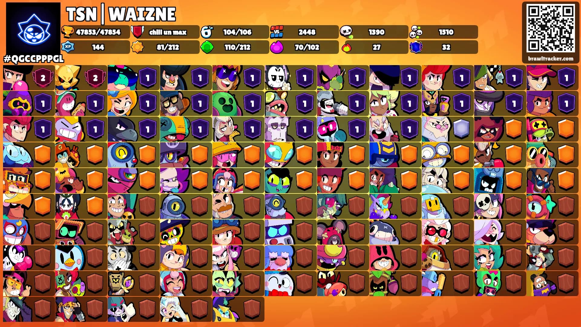 TSN|WAIZNE's Ranks