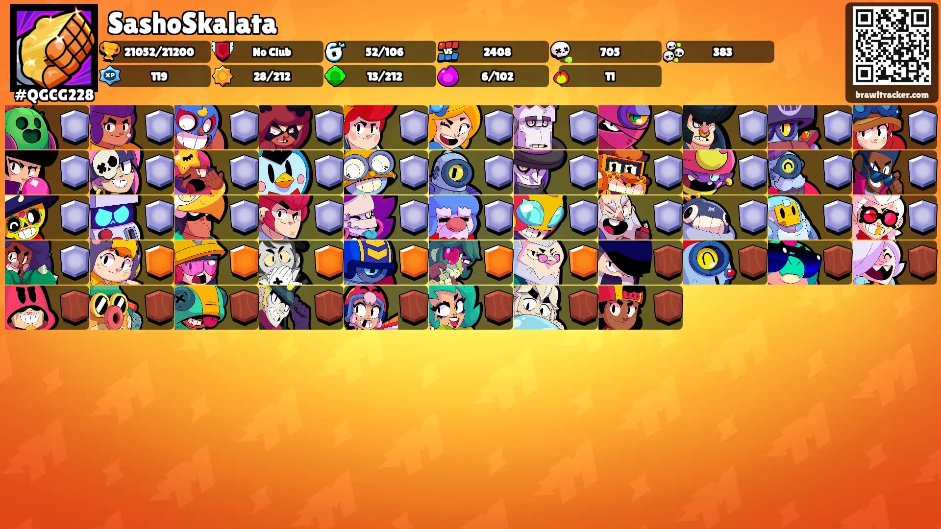 SashoSkalata's Ranks
